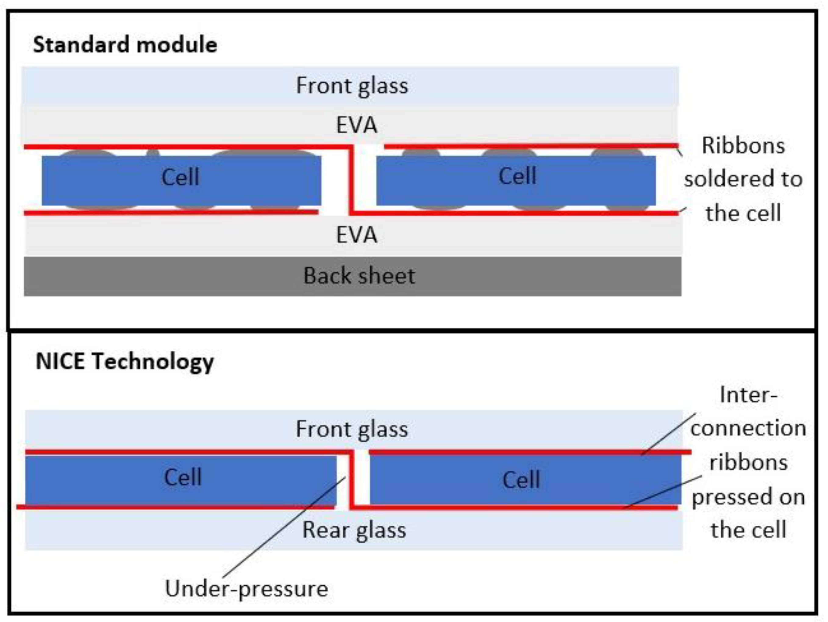 Sustainability 14 09971 g007