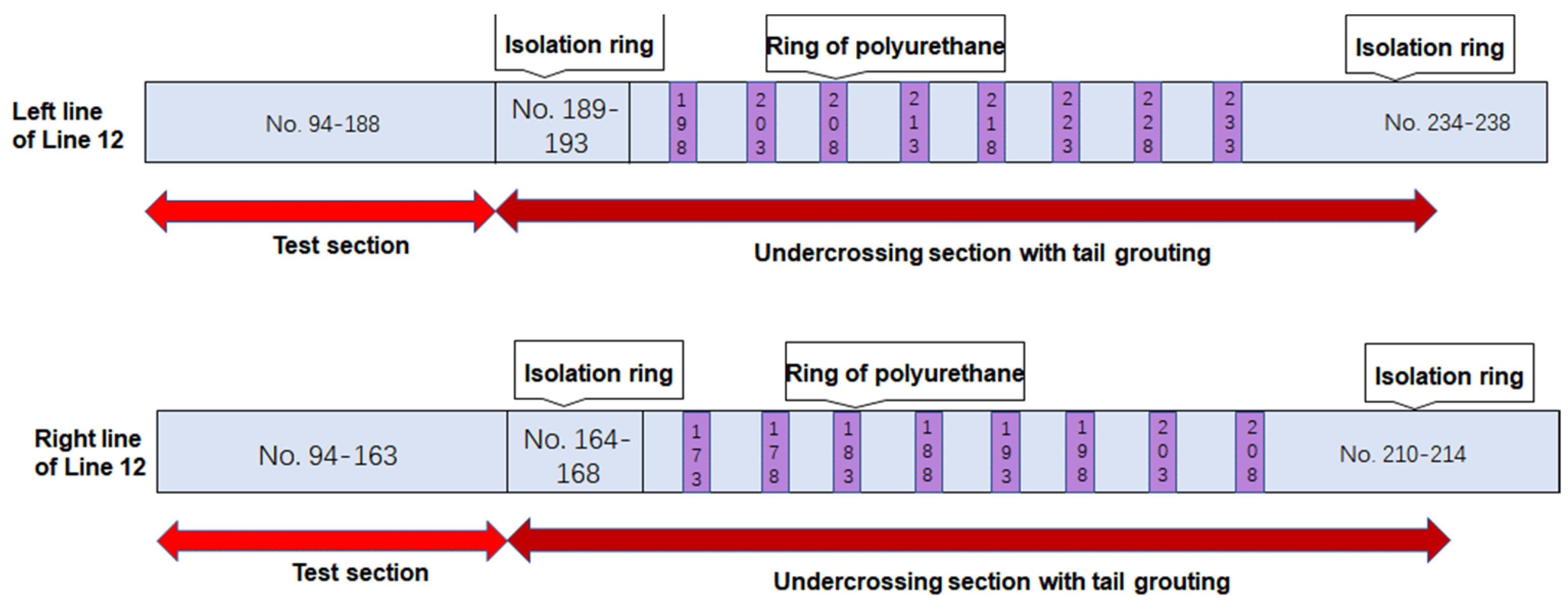 Sustainability 14 09972 g004