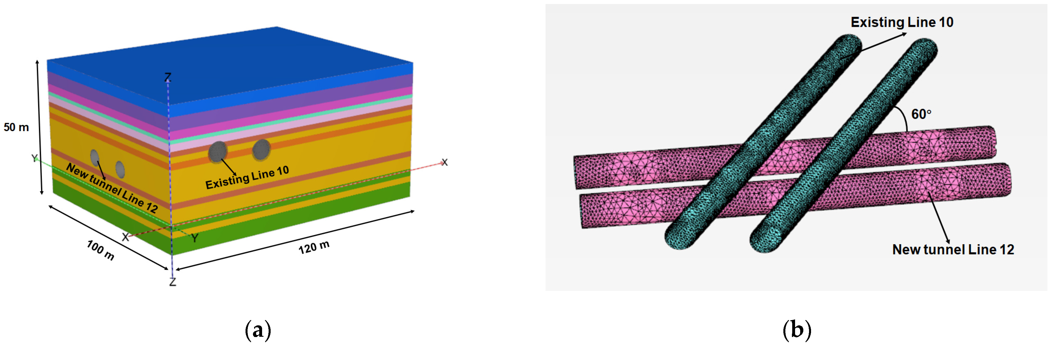 Sustainability 14 09972 g011