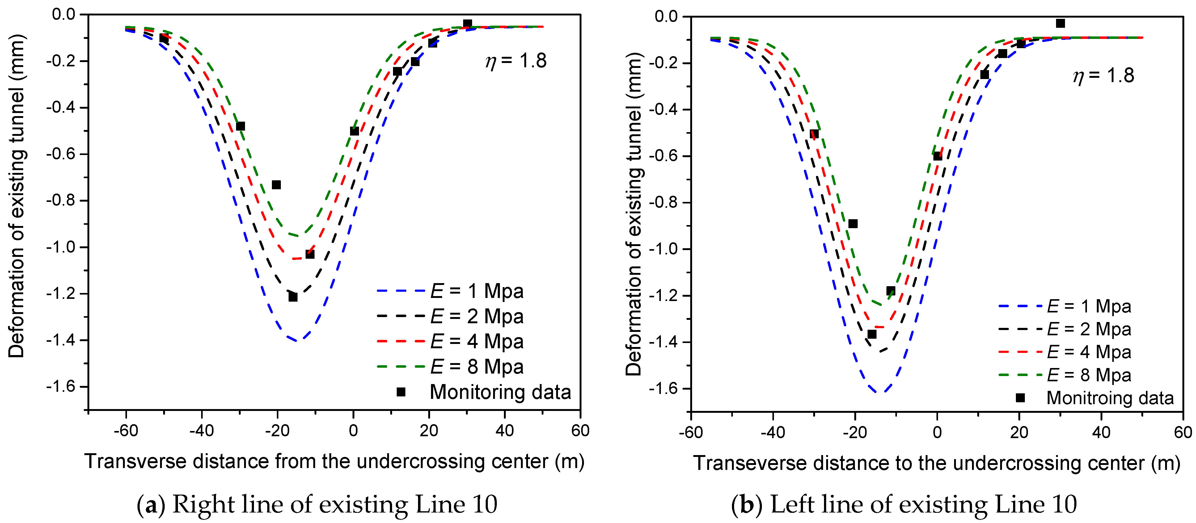 Sustainability 14 09972 g014