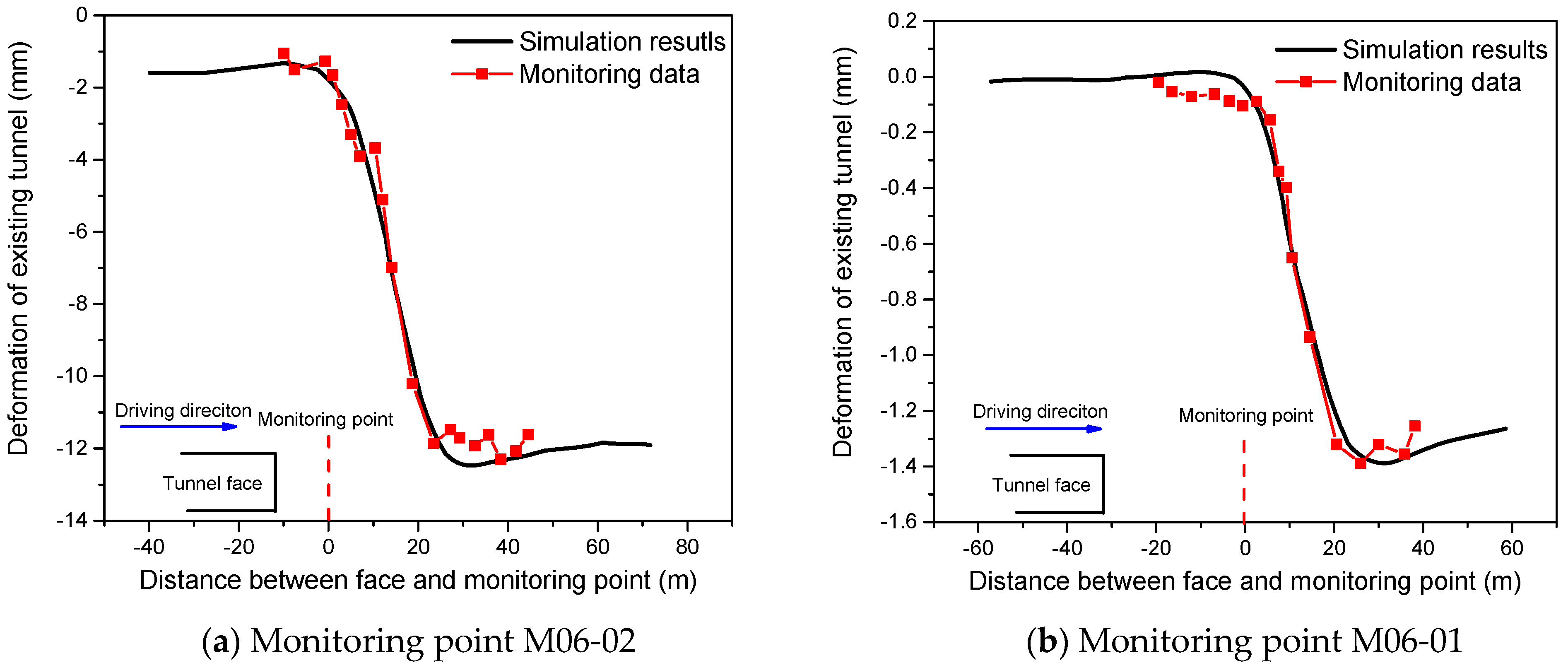 Sustainability 14 09972 g015