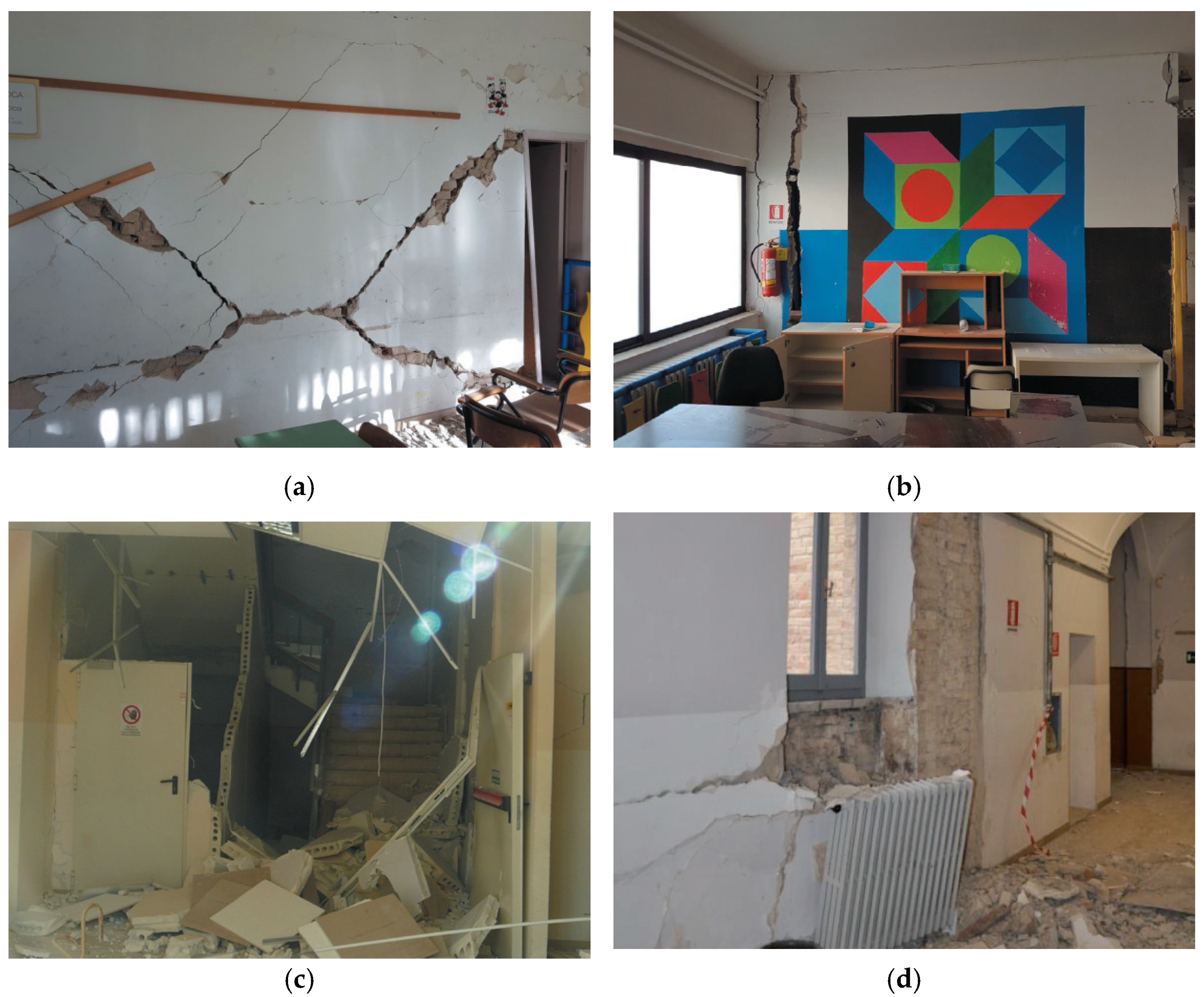 Sustainability 14 09982 g001