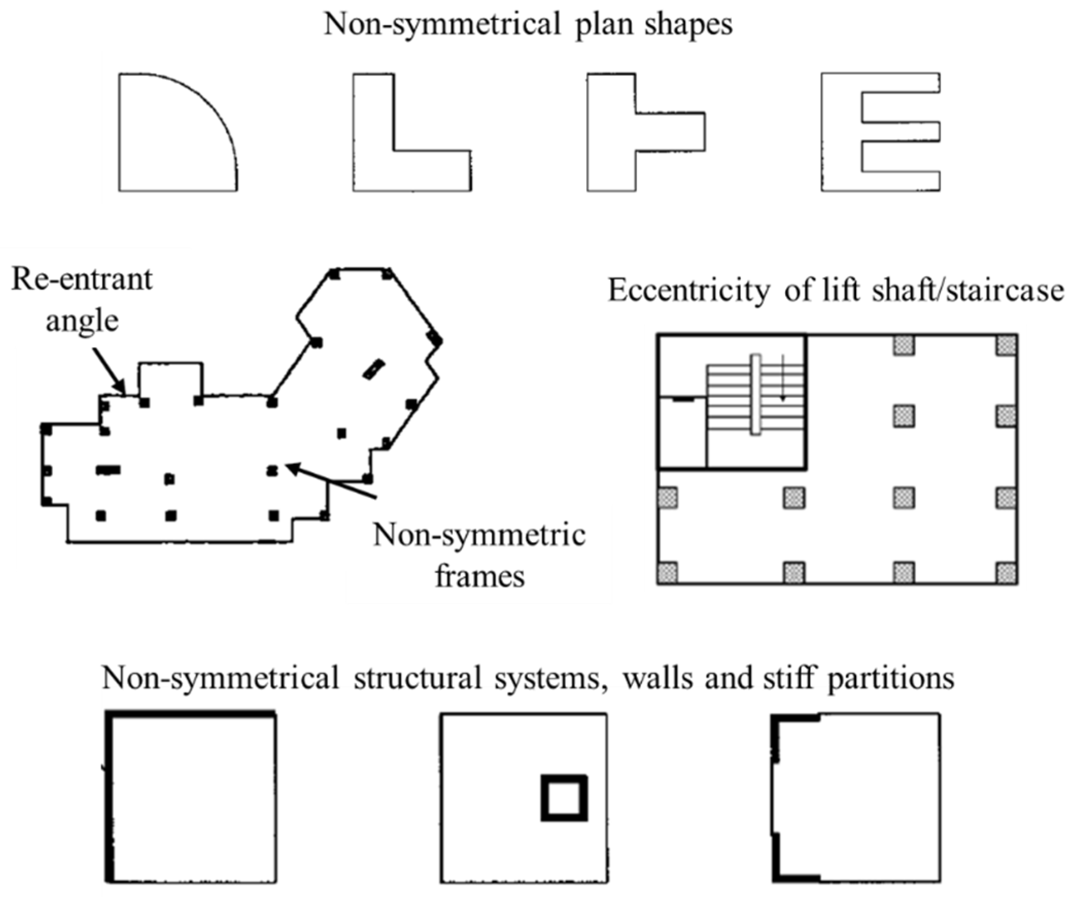 Sustainability 14 09982 g003