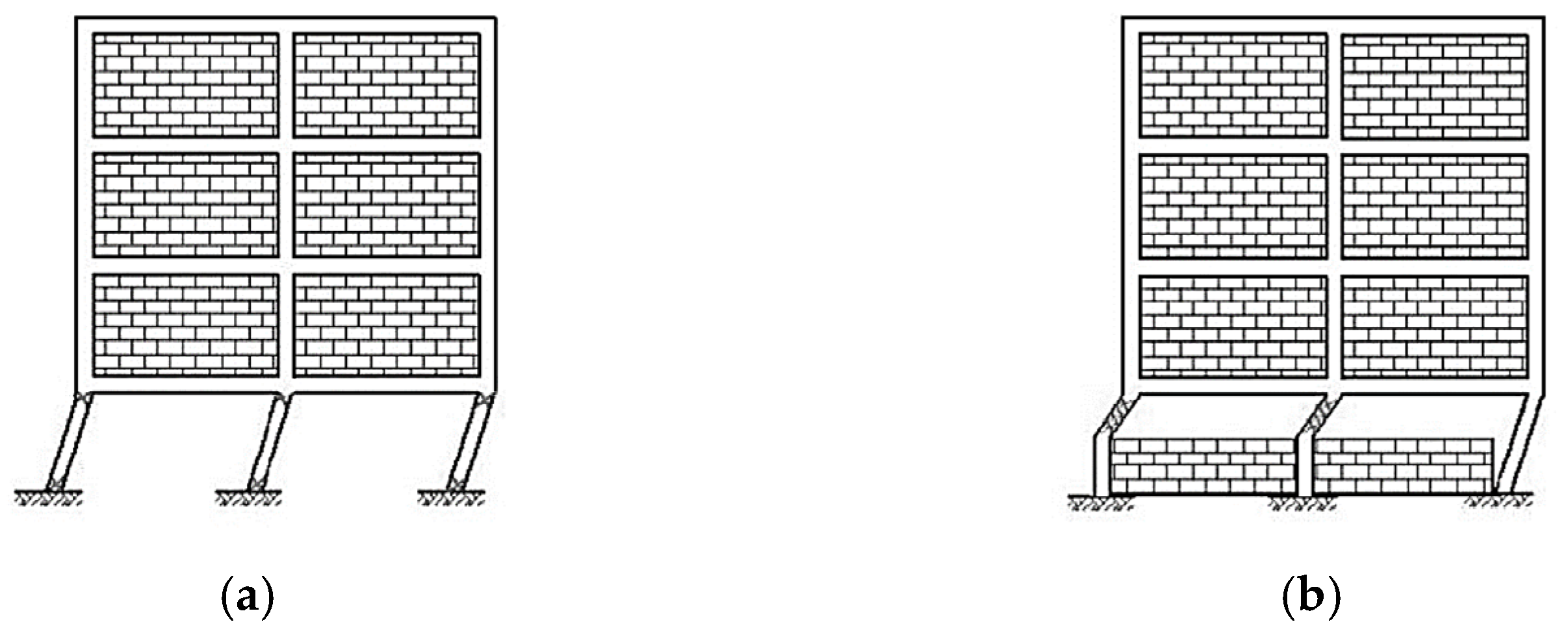 Sustainability 14 09982 g005