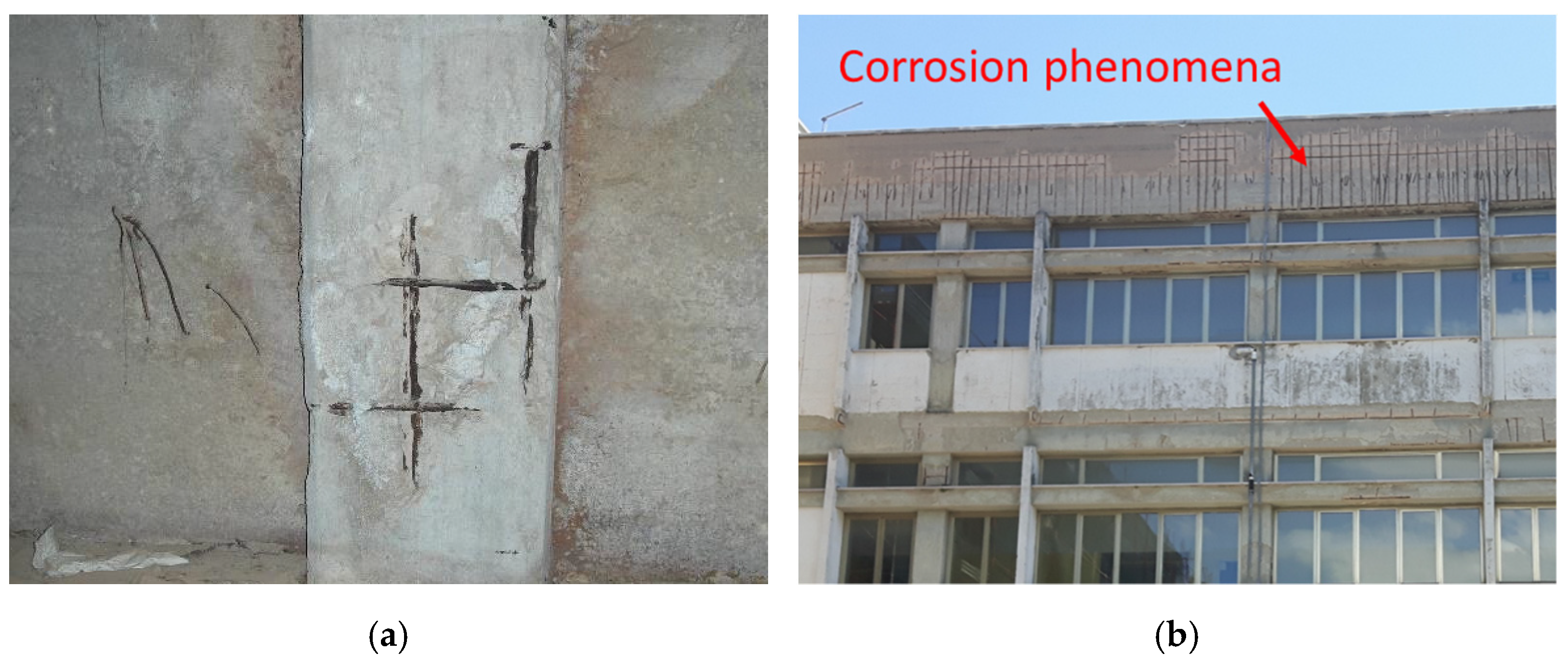 Sustainability 14 09982 g006