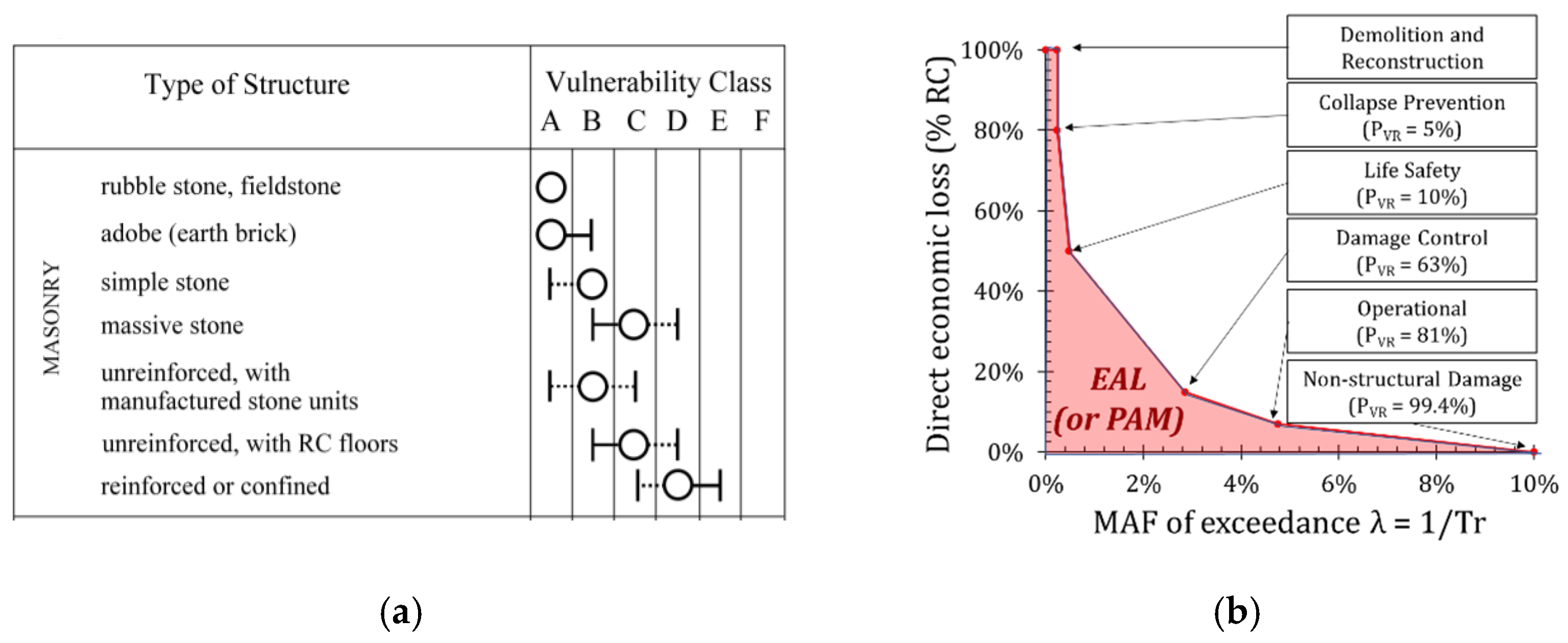 Sustainability 14 09982 g009