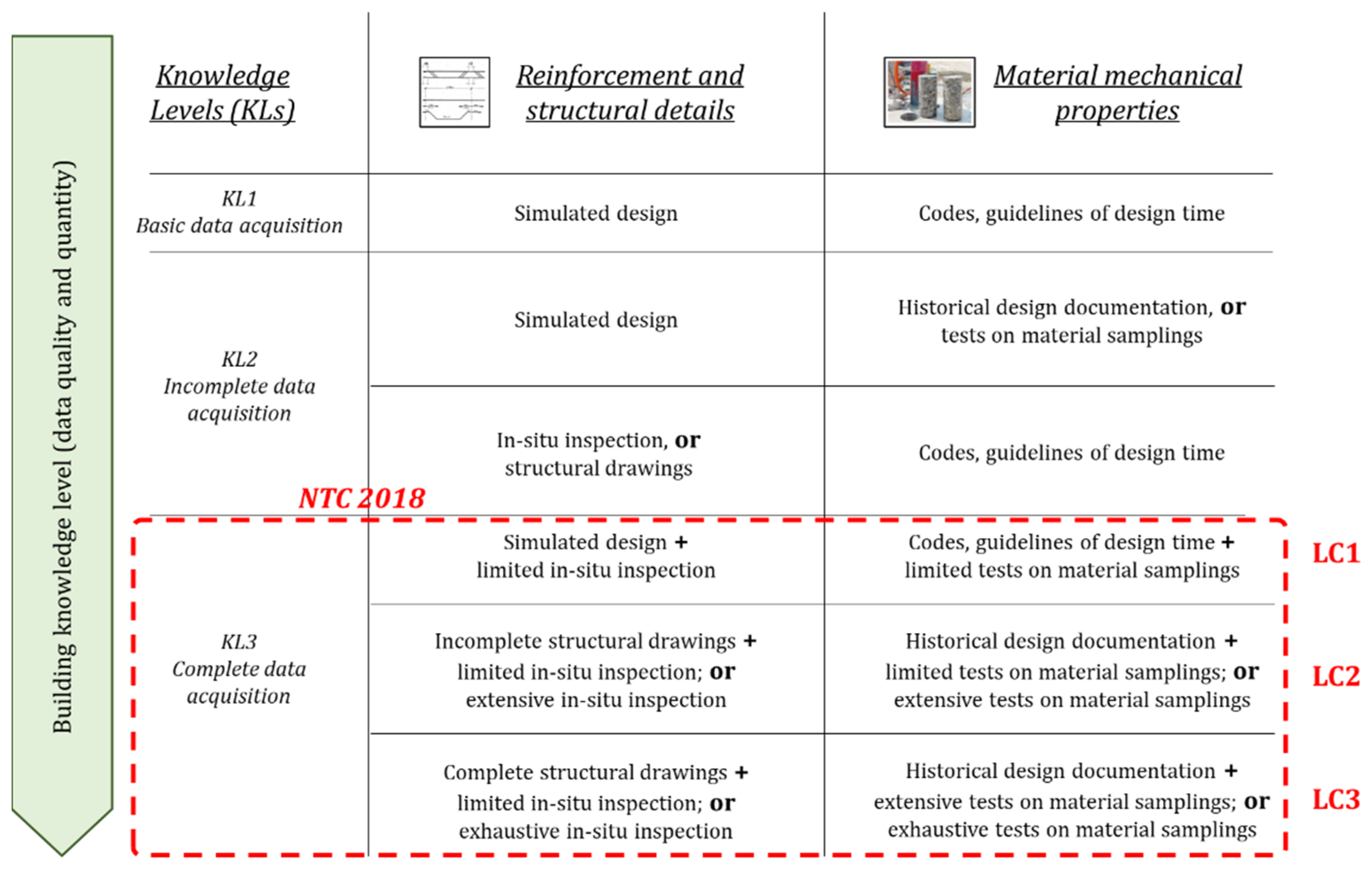 Sustainability 14 09982 g012
