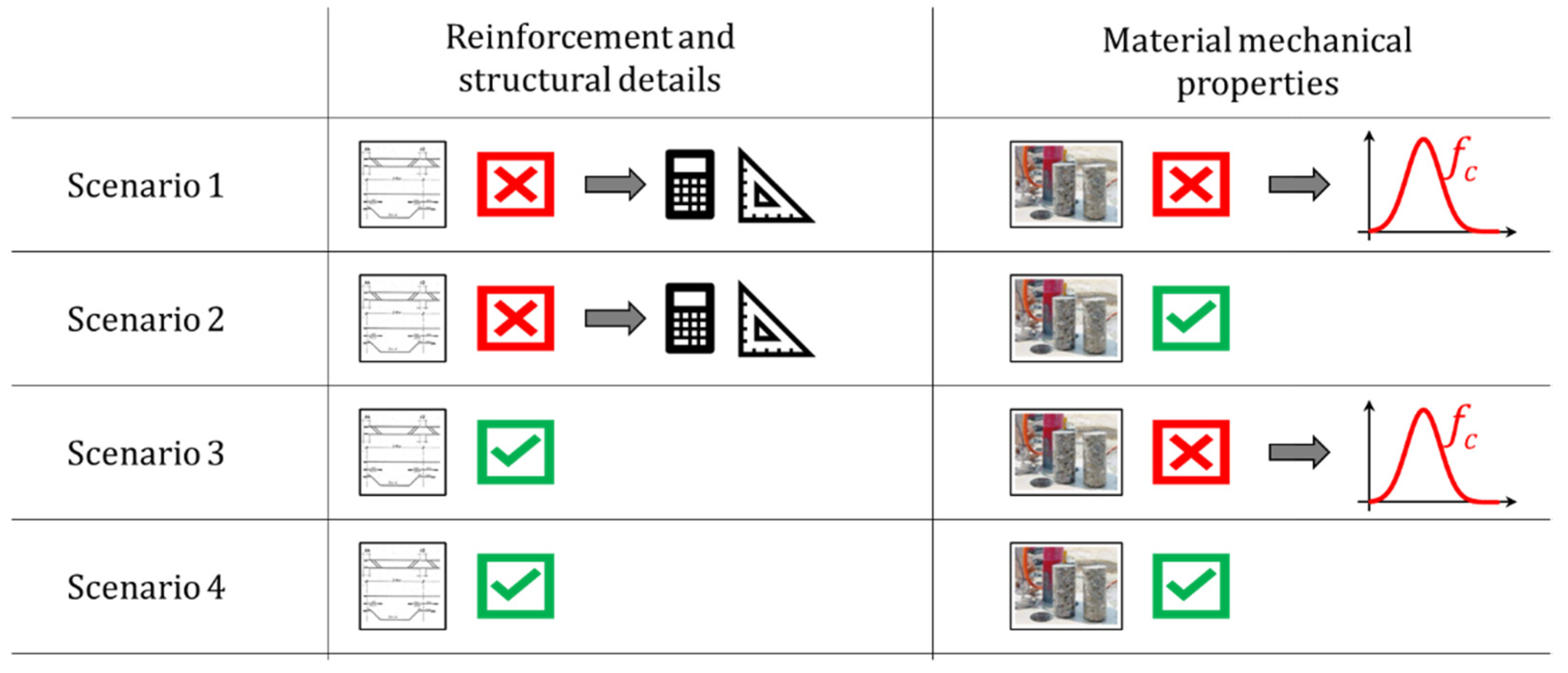 Sustainability 14 09982 g013