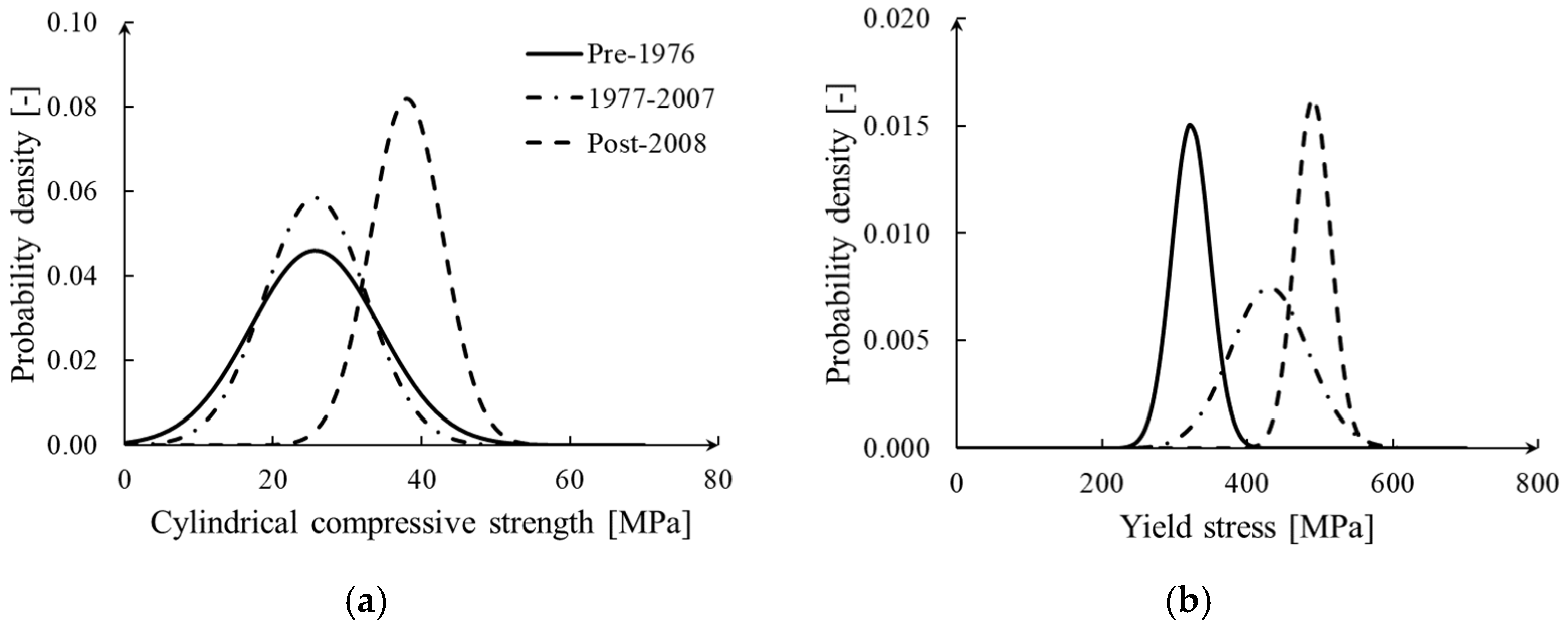 Sustainability 14 09982 g014