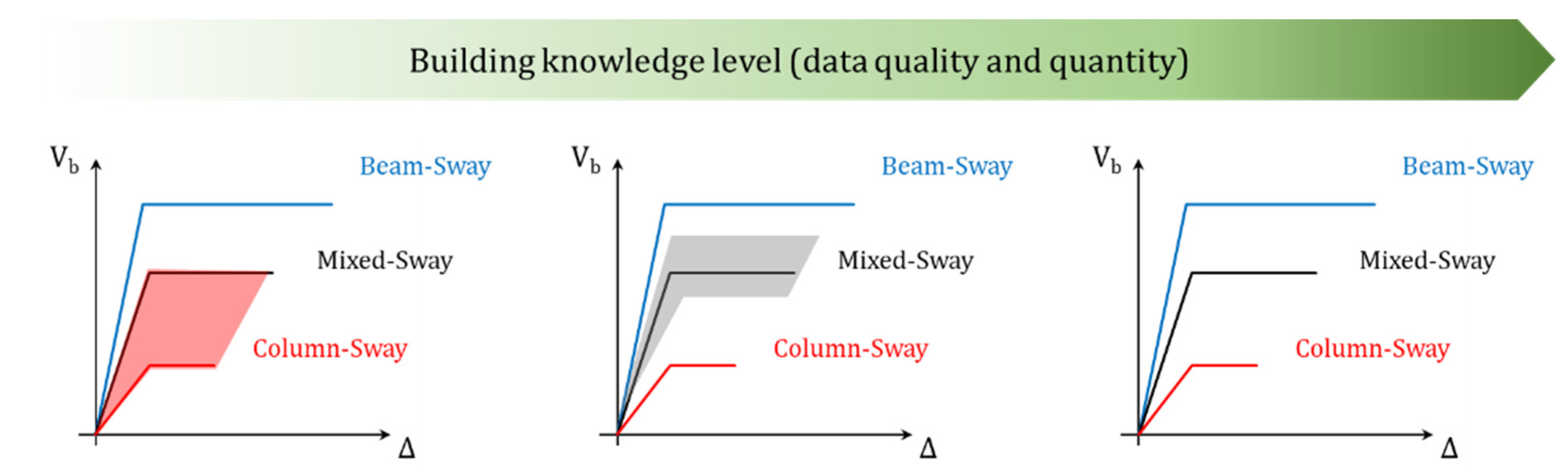 Sustainability 14 09982 g015