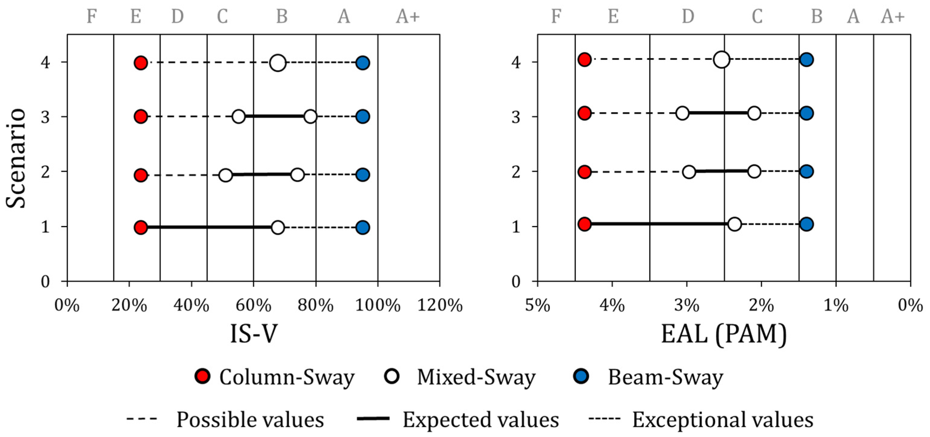 Sustainability 14 09982 g017