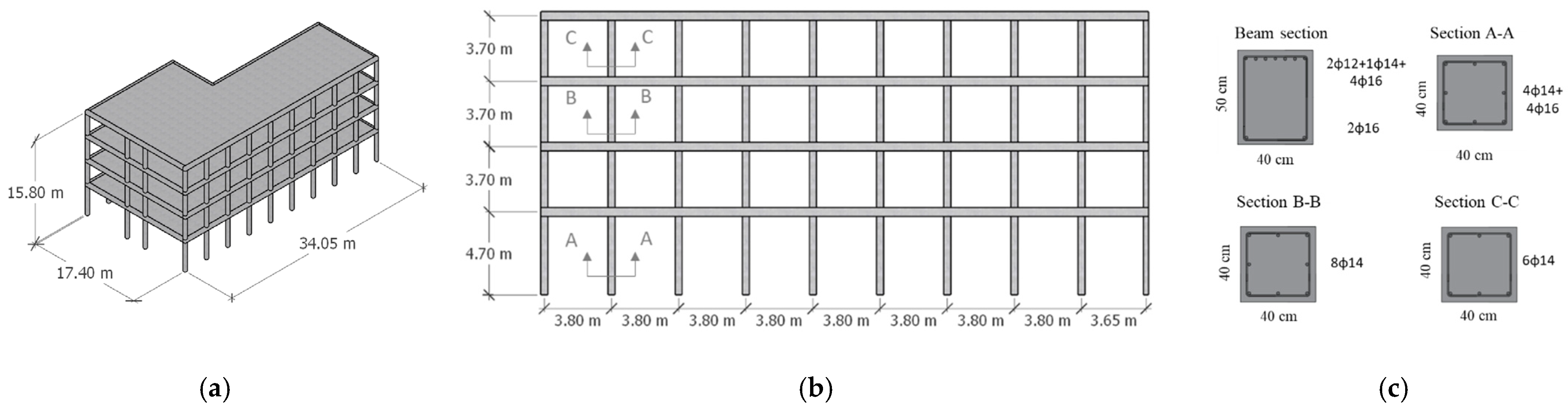 Sustainability 14 09982 g018