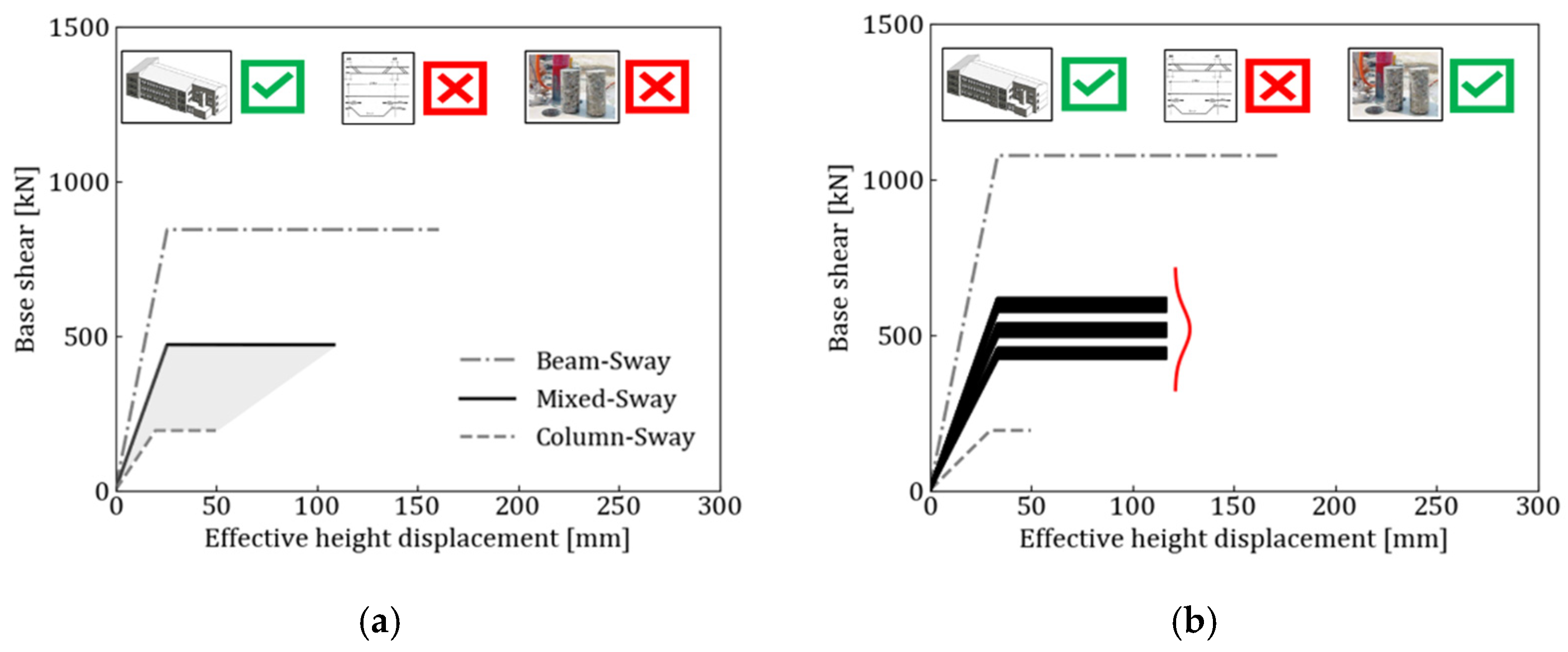 Sustainability 14 09982 g019a