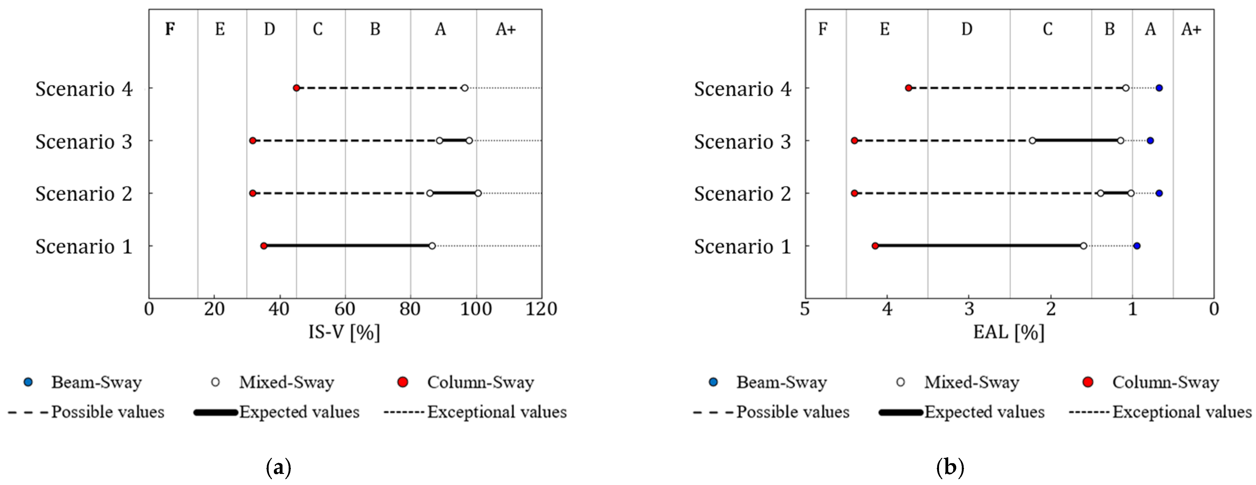 Sustainability 14 09982 g020