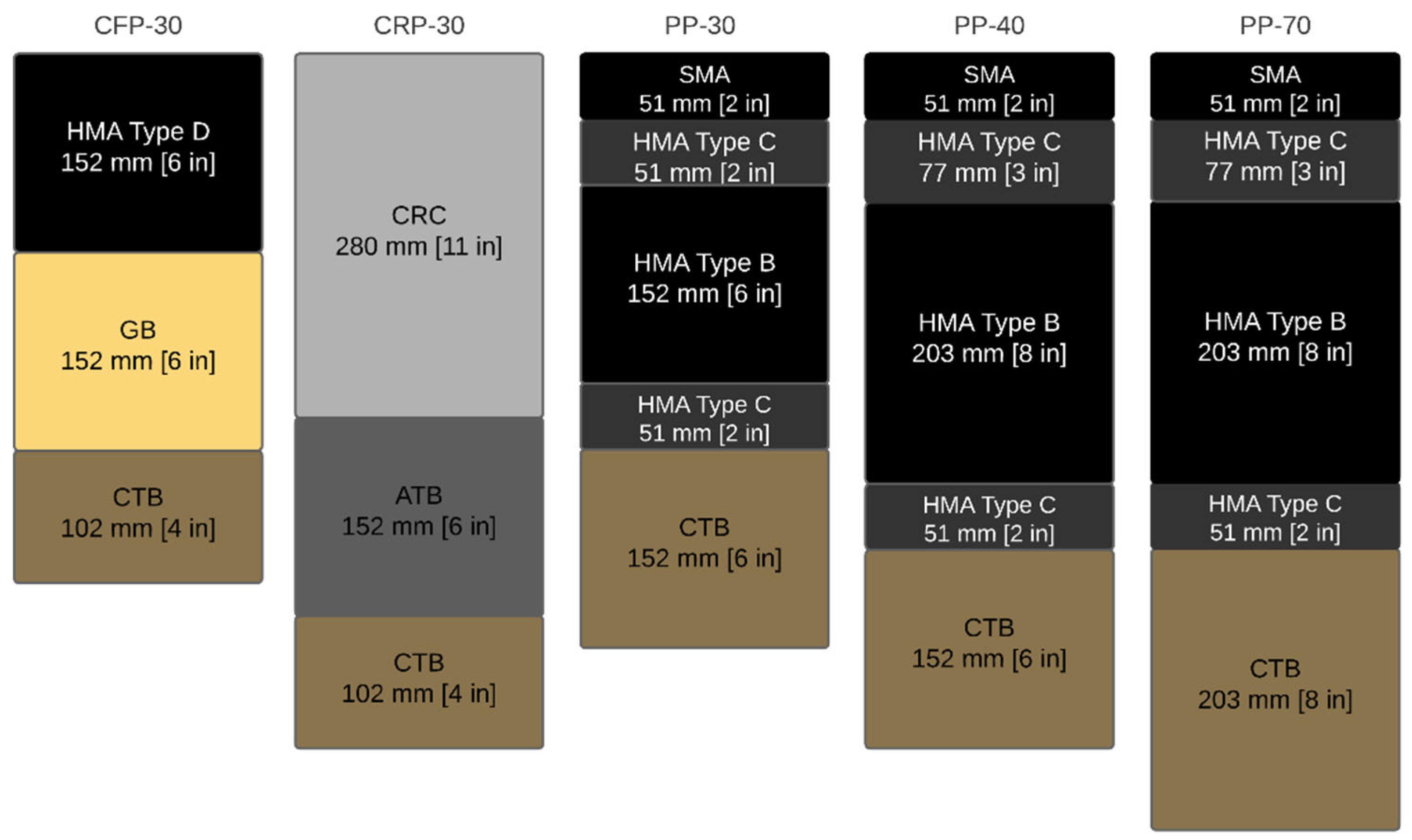 Sustainability 14 09983 g004 Sustainability 14 09983 g004