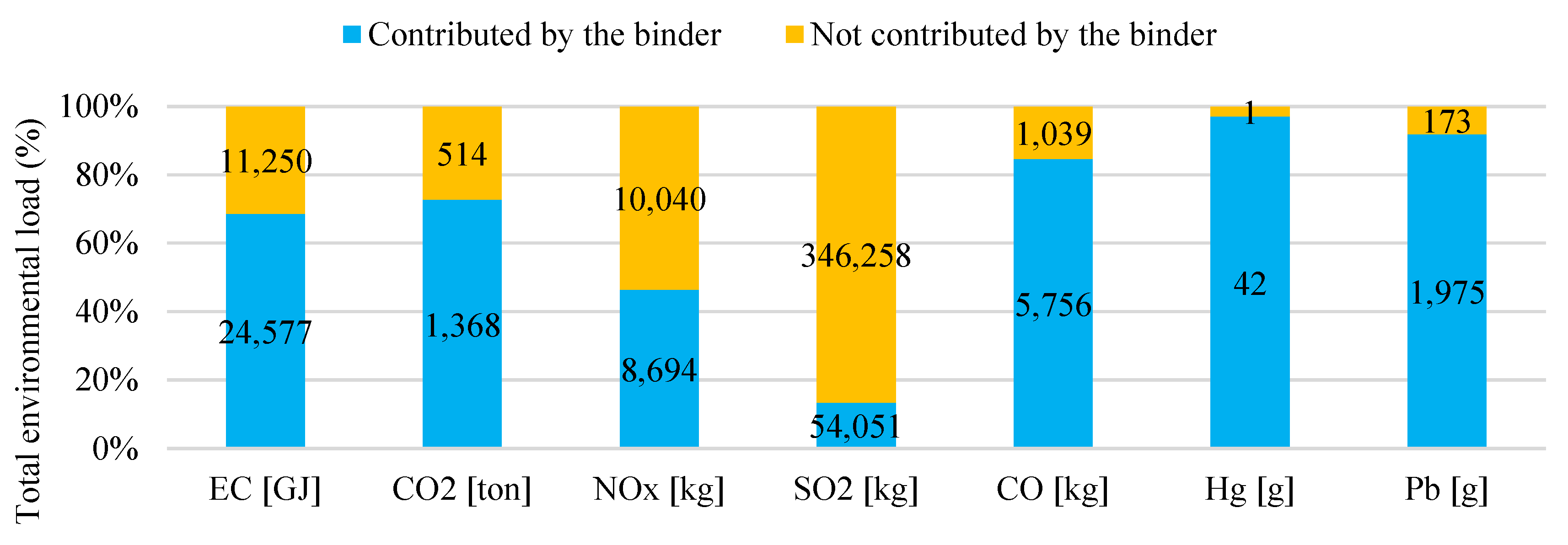 Sustainability 14 09983 g010 Sustainability 14 09983 g010