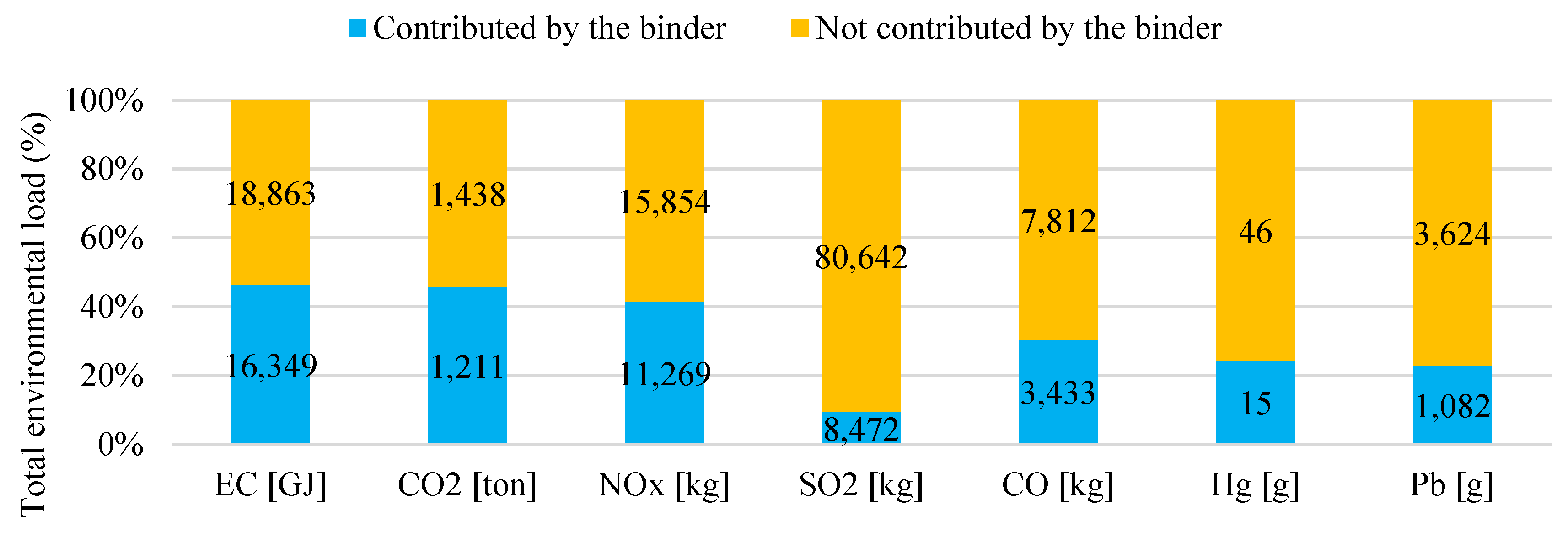 Sustainability 14 09983 g011 Sustainability 14 09983 g011