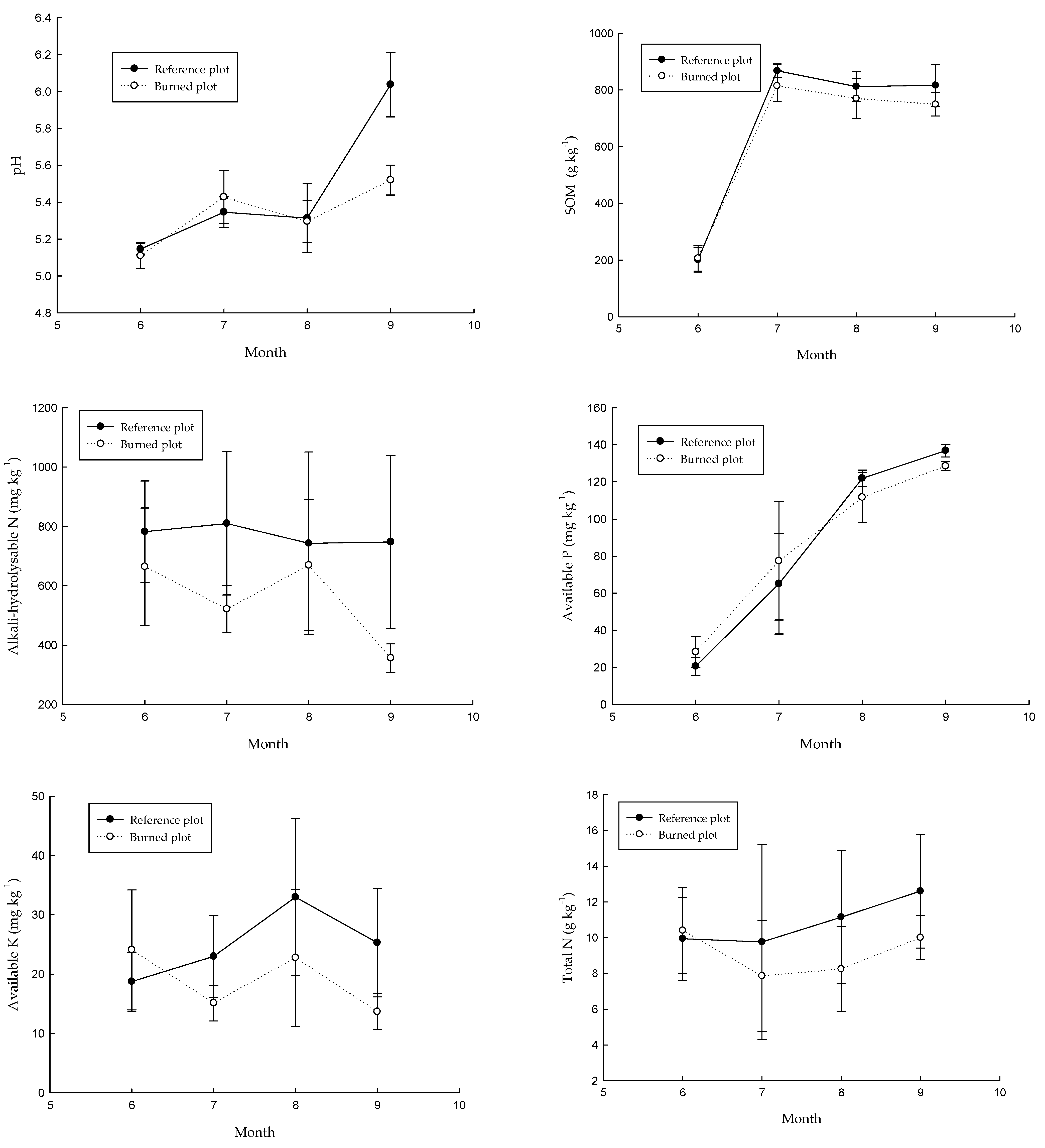 Sustainability 14 09984 g002a