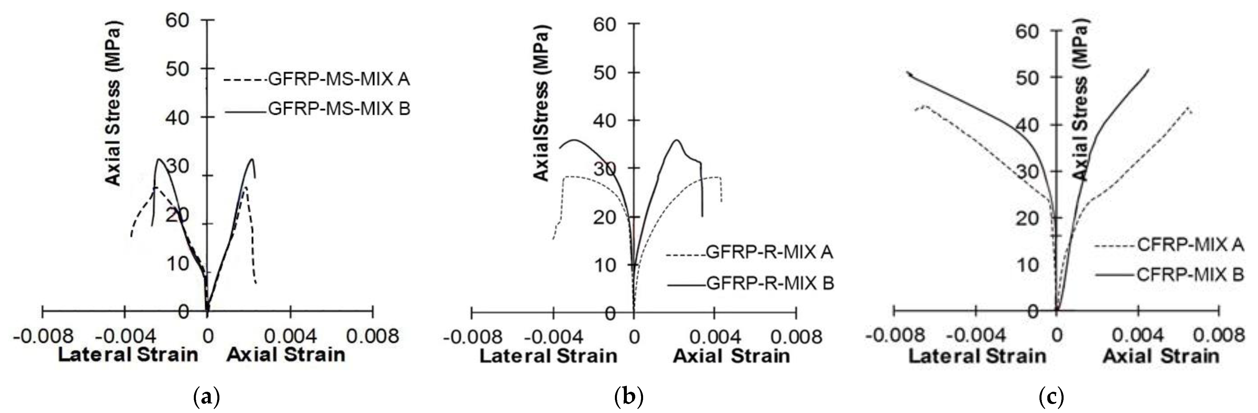 Sustainability 14 09989 g007 550