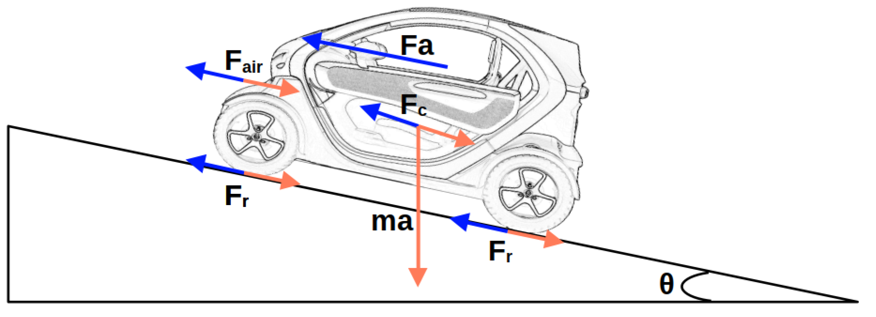 Sustainability 14 09993 g002 550