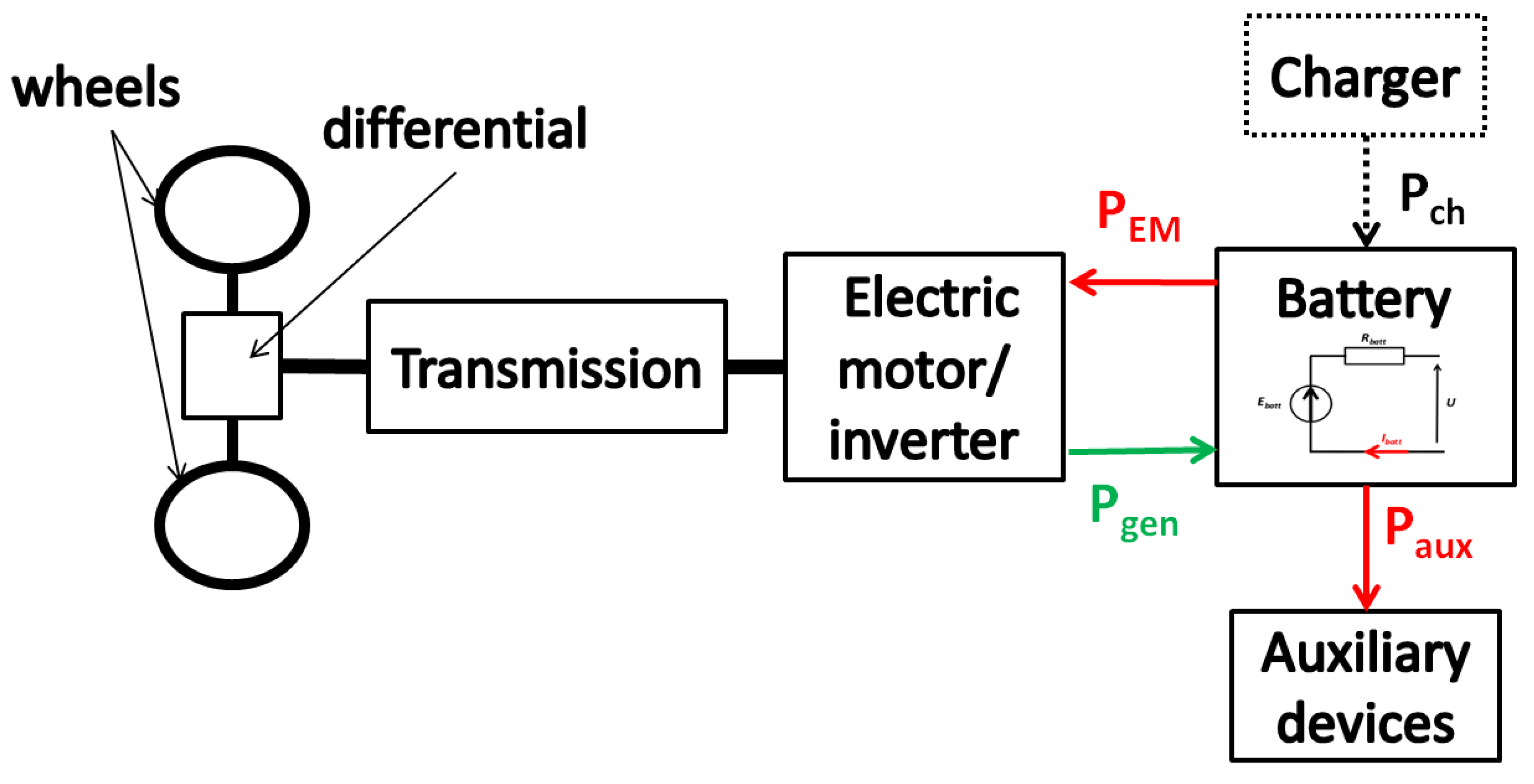 Sustainability 14 09993 g003 550