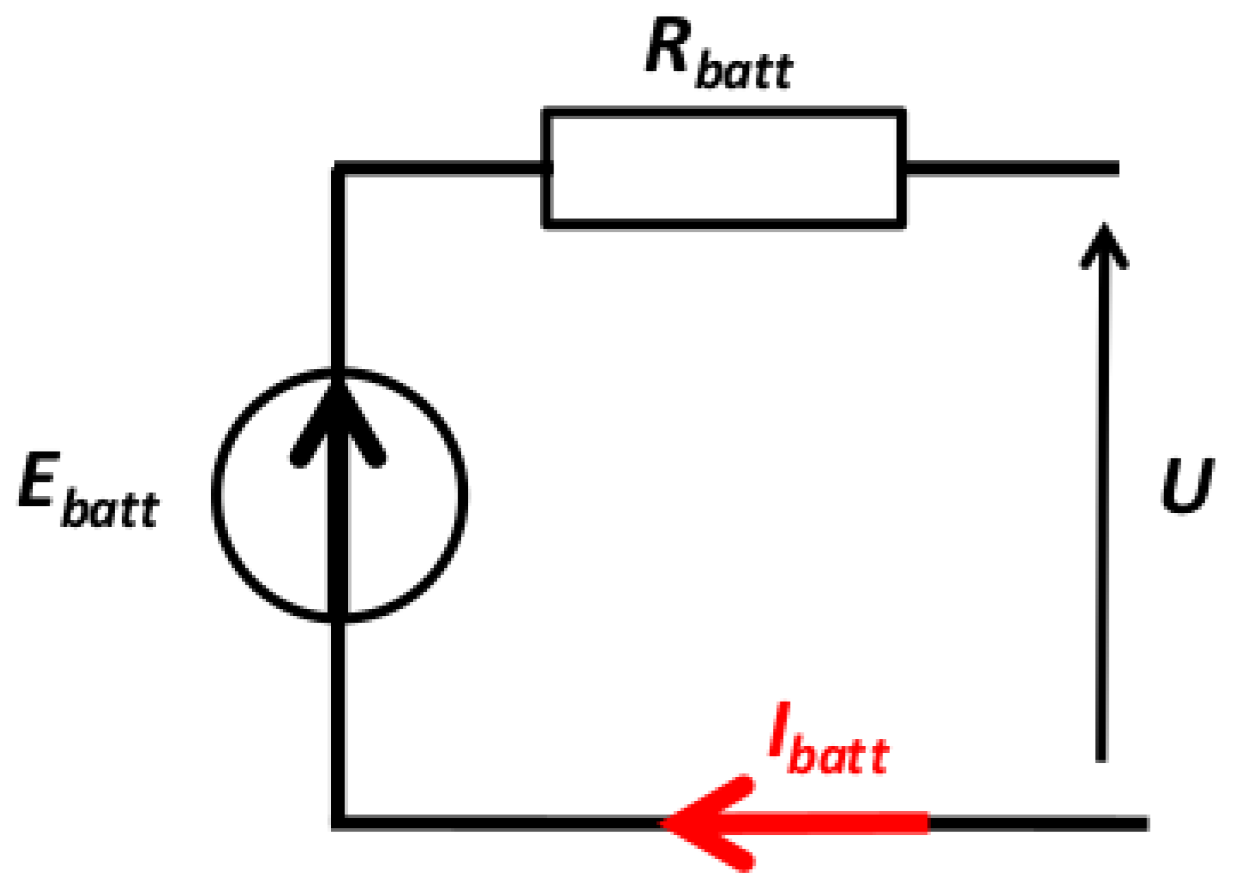 Sustainability 14 09993 g004 550