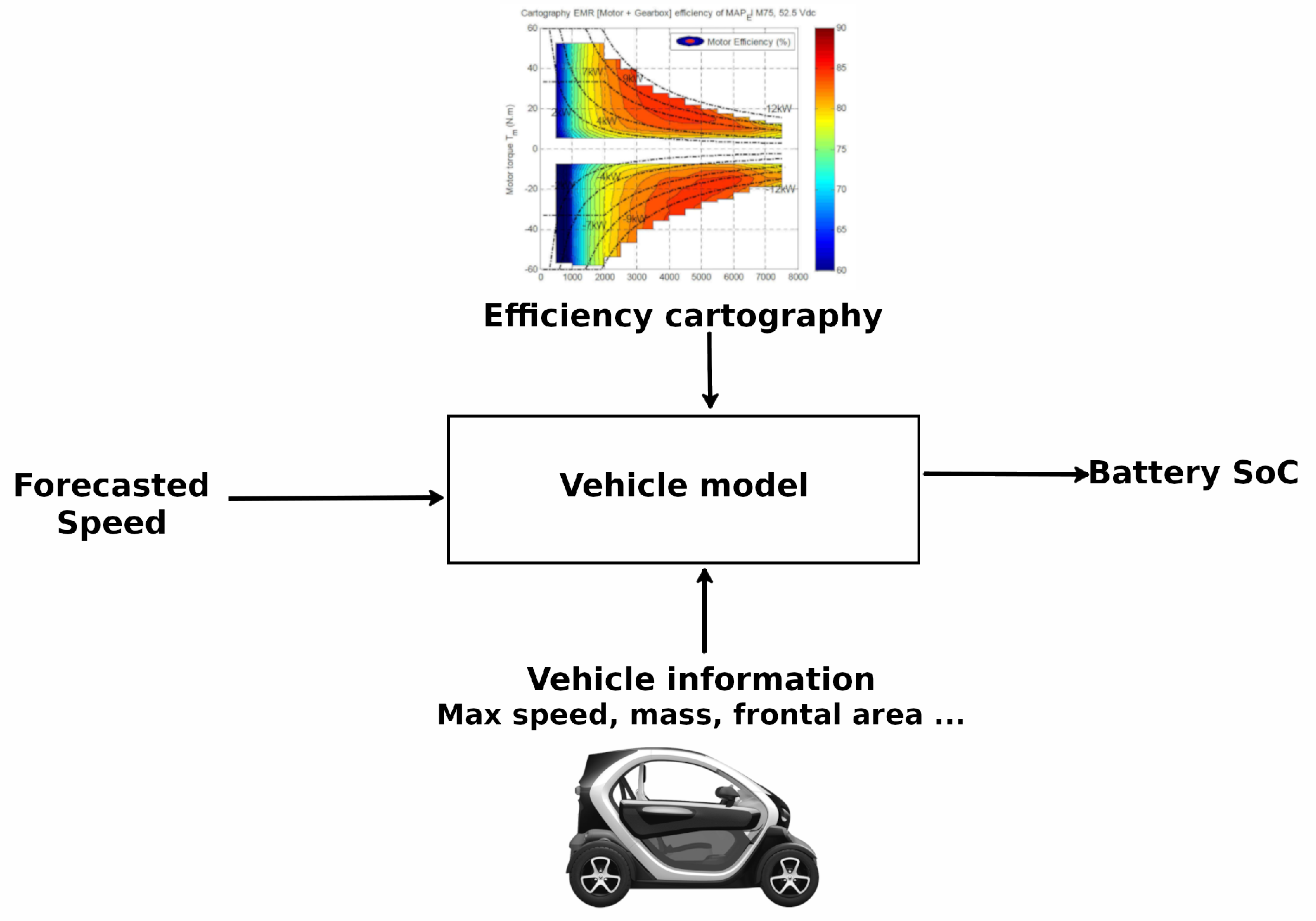 Sustainability 14 09993 g005 550