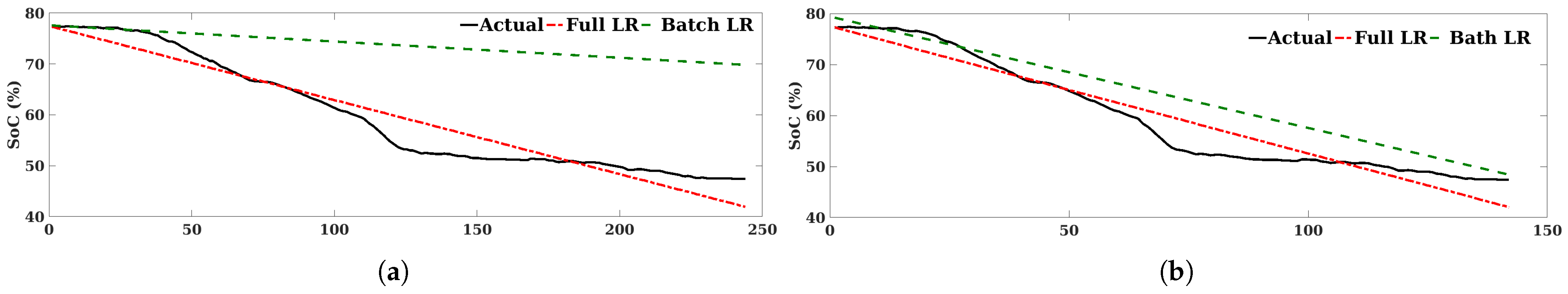 Sustainability 14 09993 g007 550