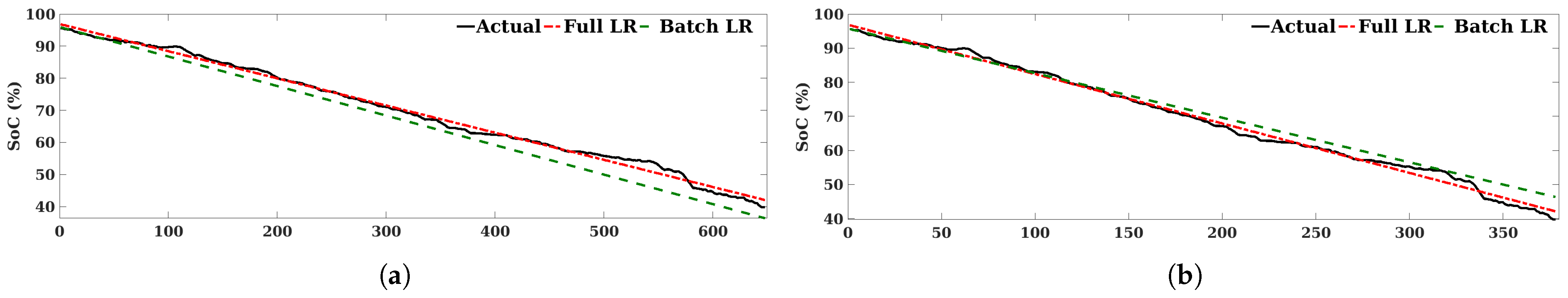 Sustainability 14 09993 g008 550