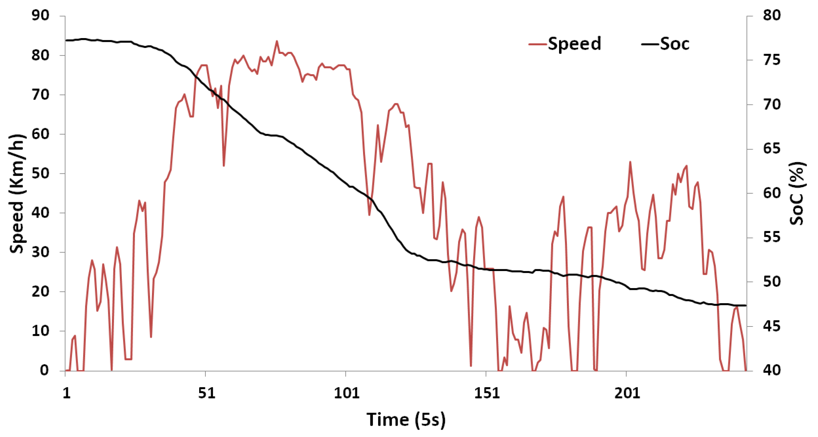 Sustainability 14 09993 g009 550