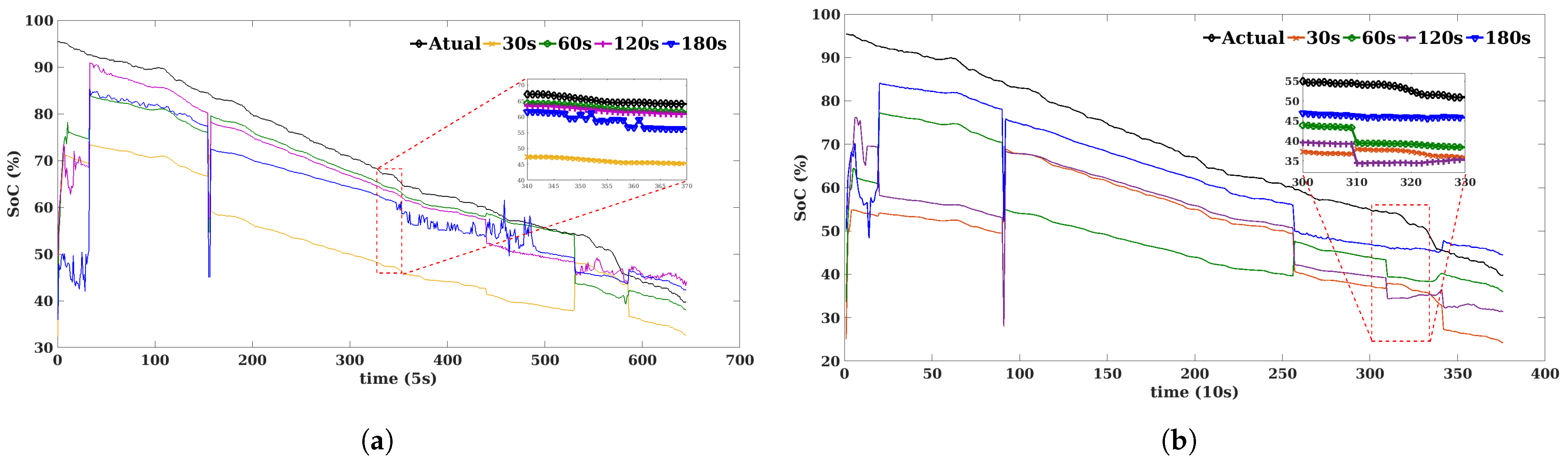 Sustainability 14 09993 g011 550