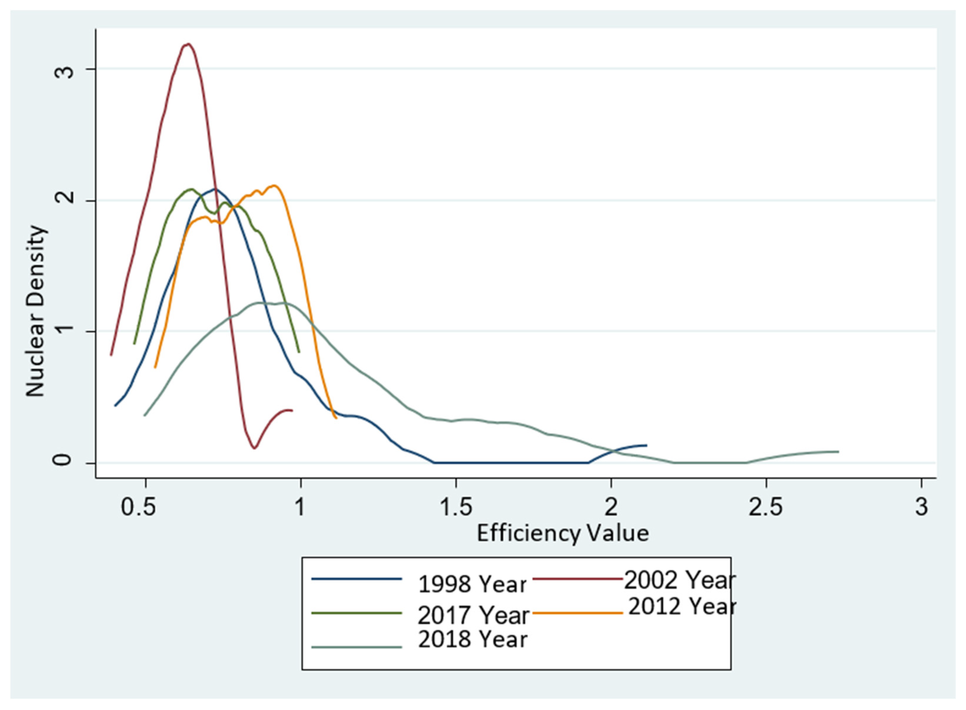 Sustainability 14 09994 g002