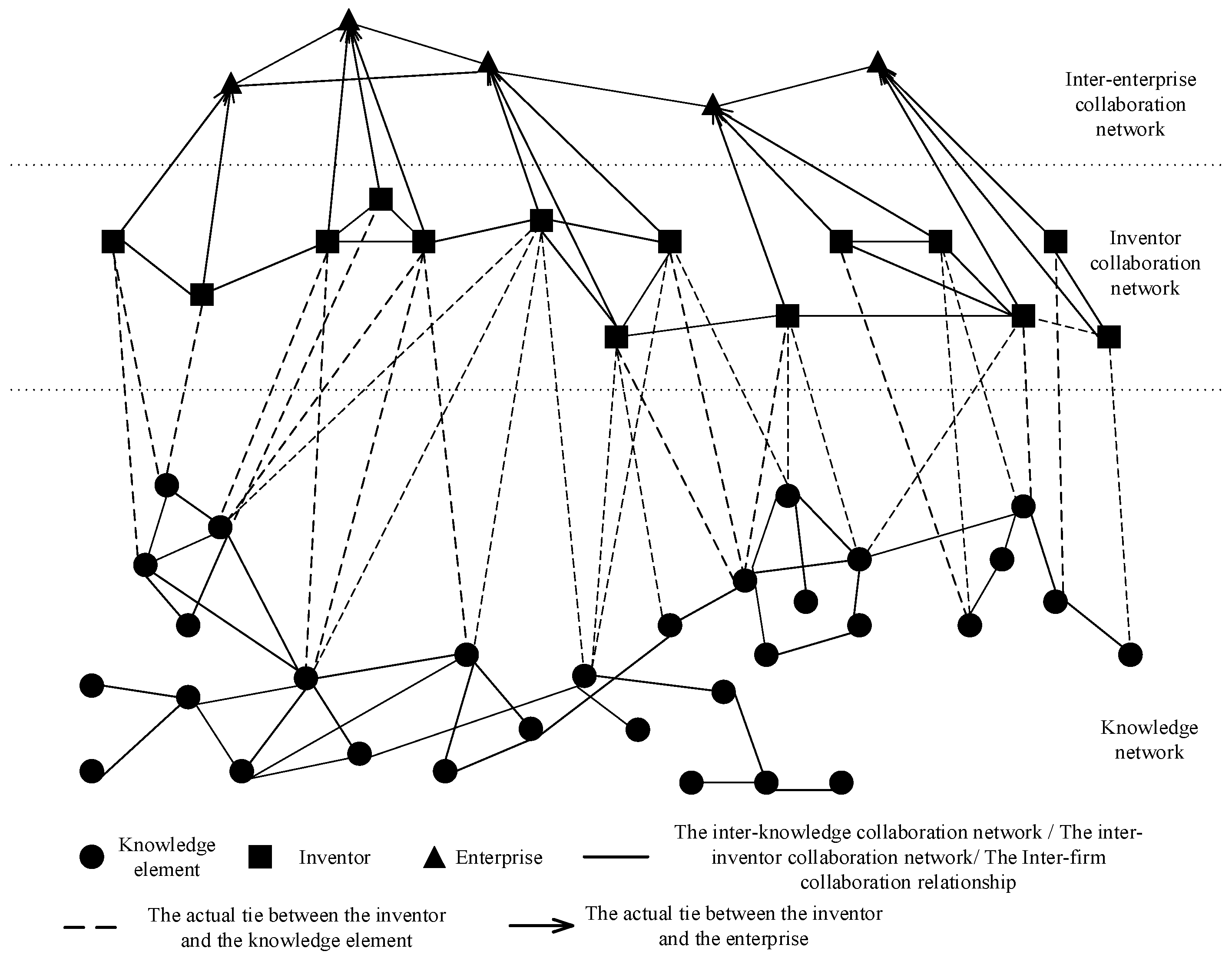 Sustainability 14 09996 g001