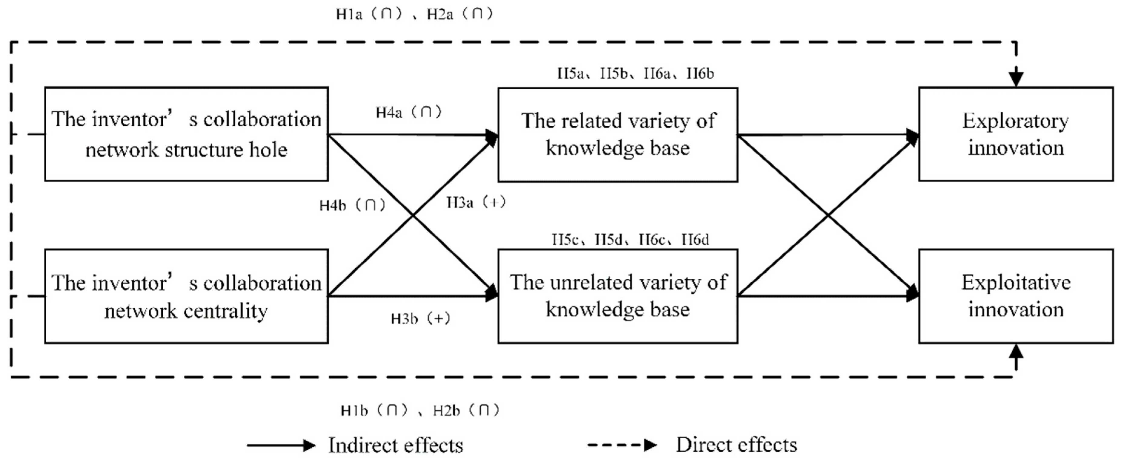 Sustainability 14 09996 g002