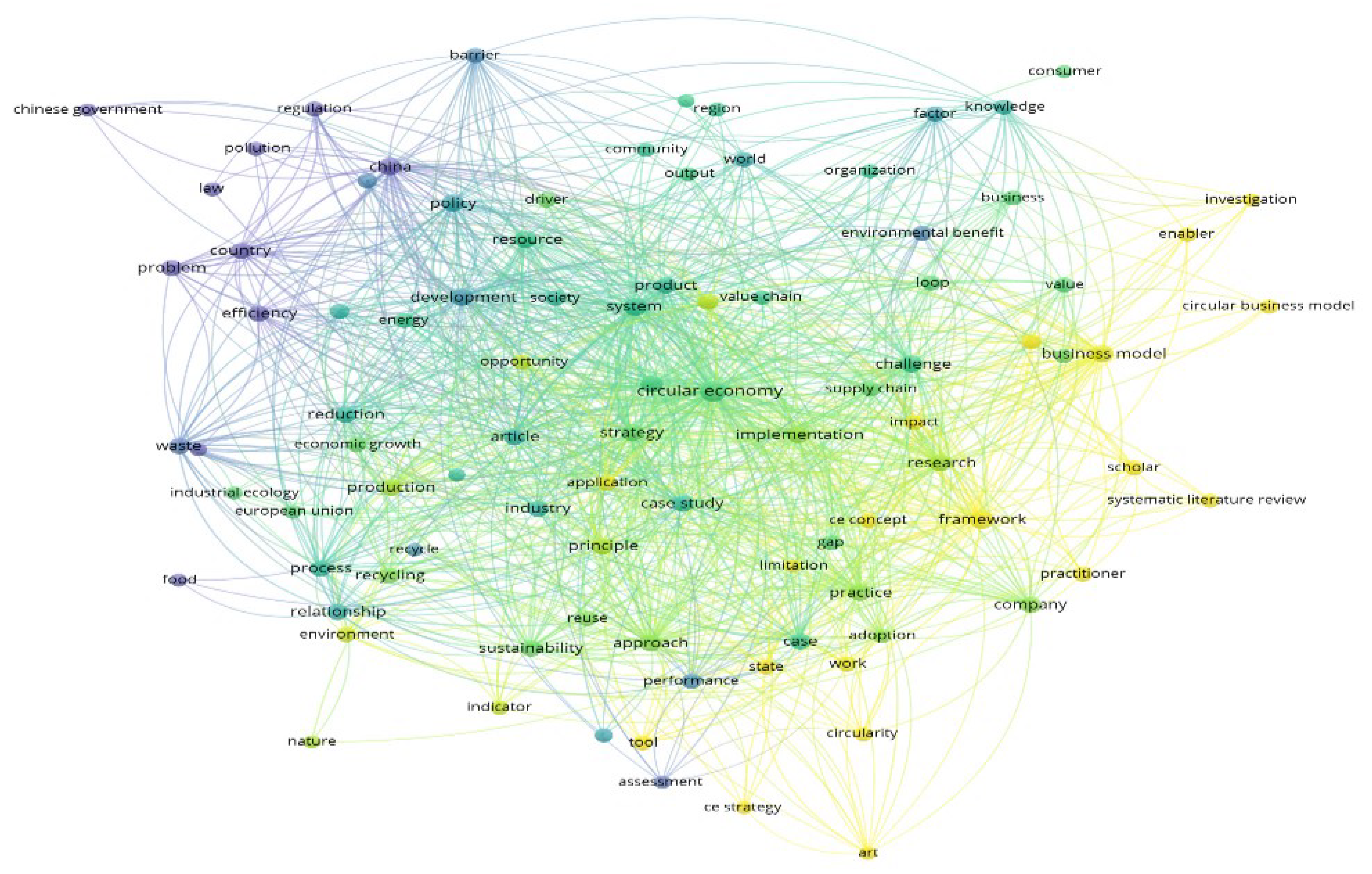 Sustainability 14 09998 g003