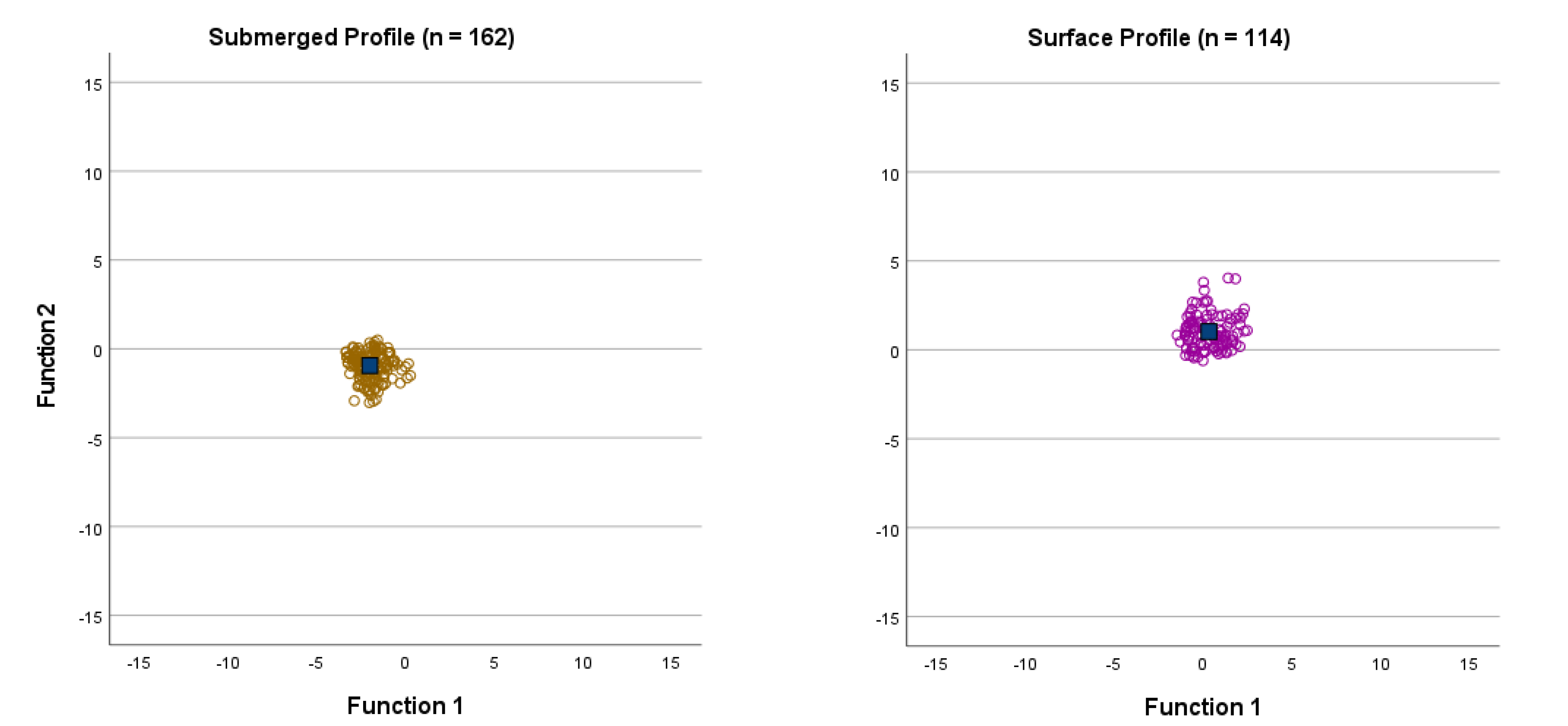 Sustainability 14 10006 g002b 550