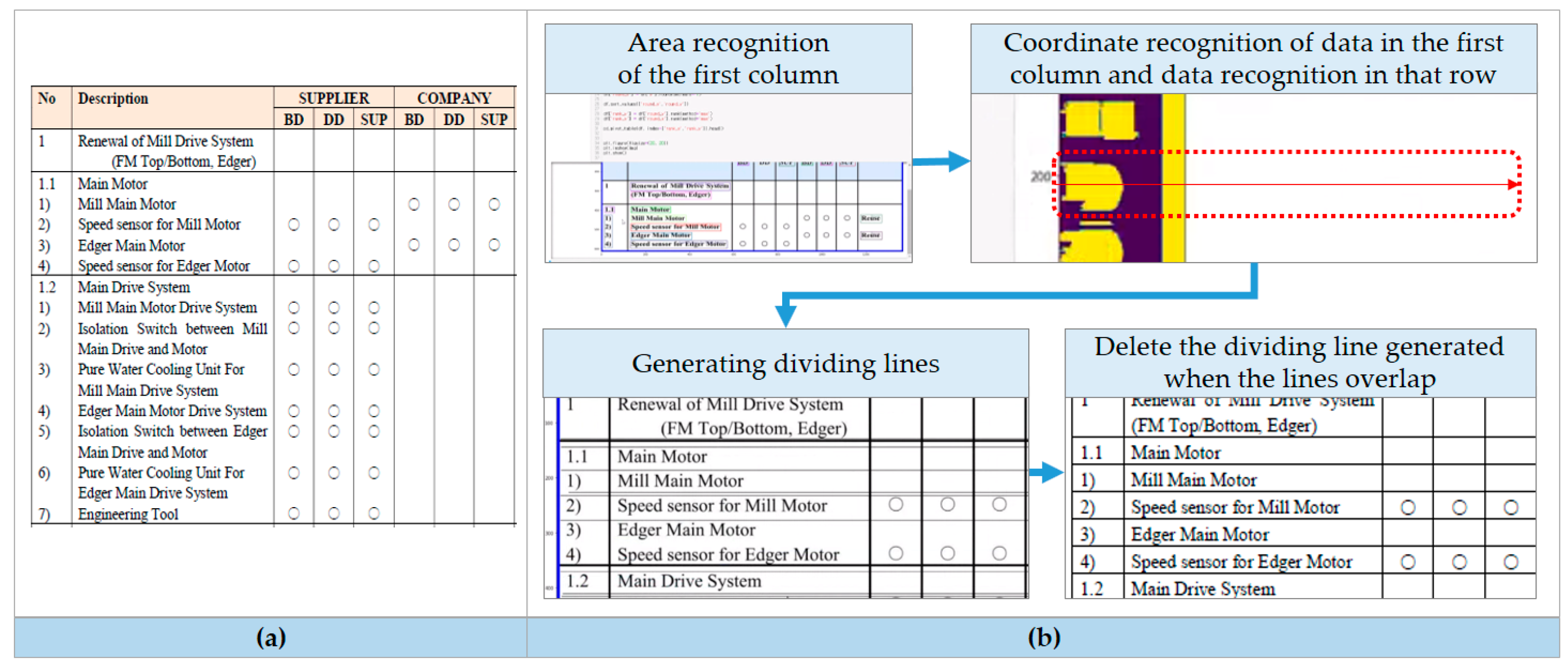 Sustainability 14 10010 g004