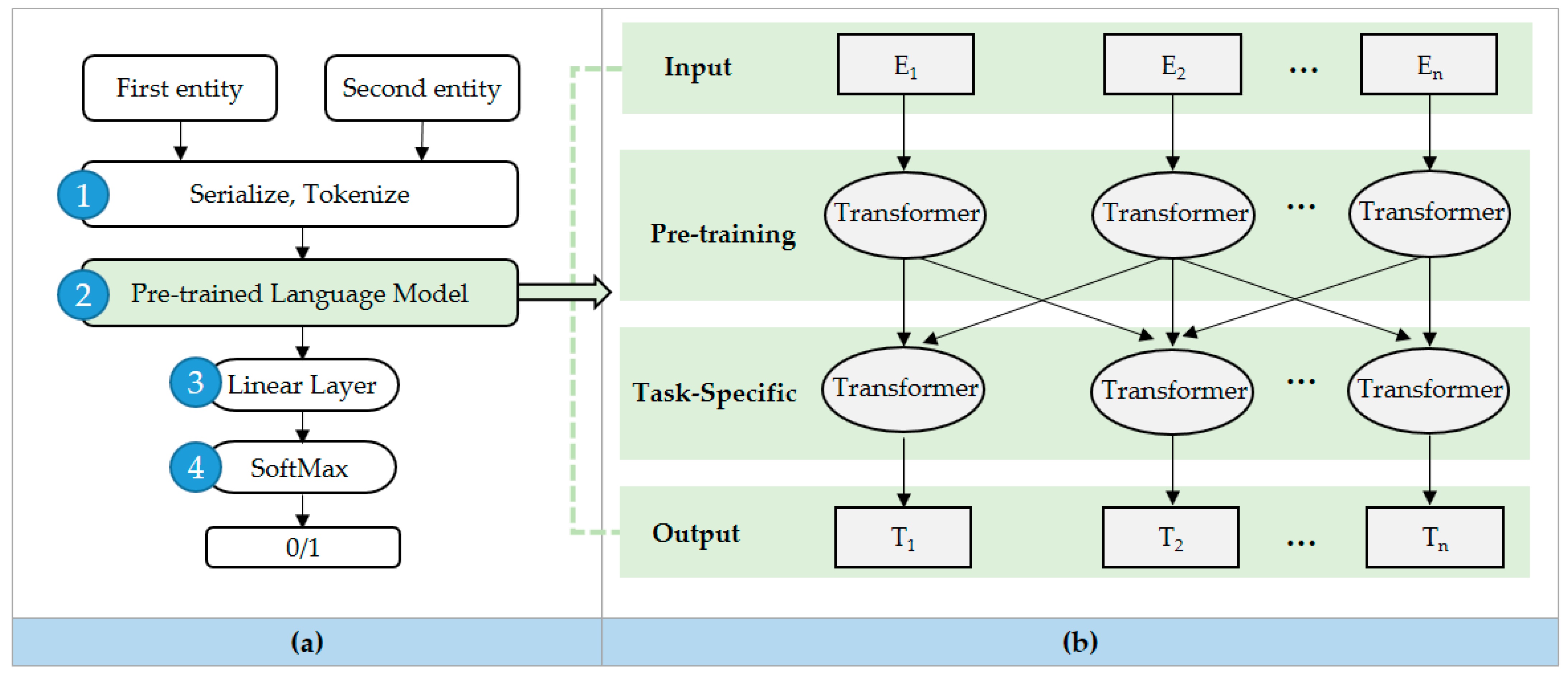 Sustainability 14 10010 g007
