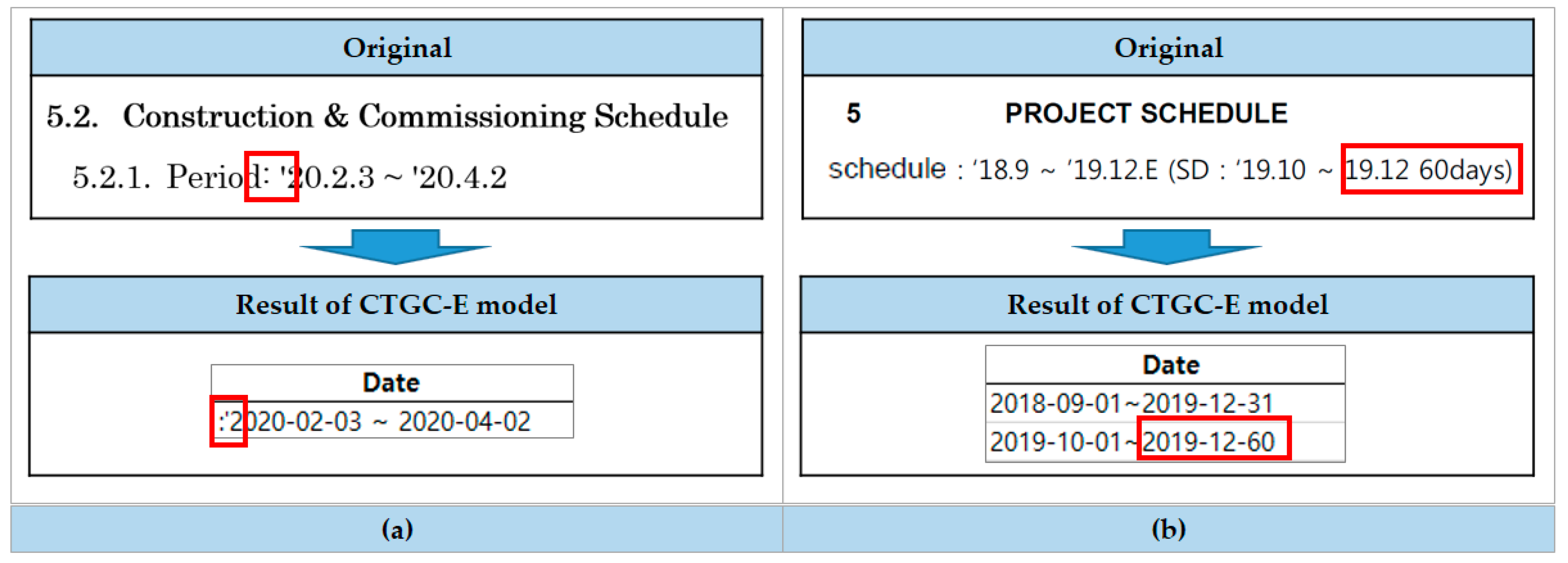 Sustainability 14 10010 g011