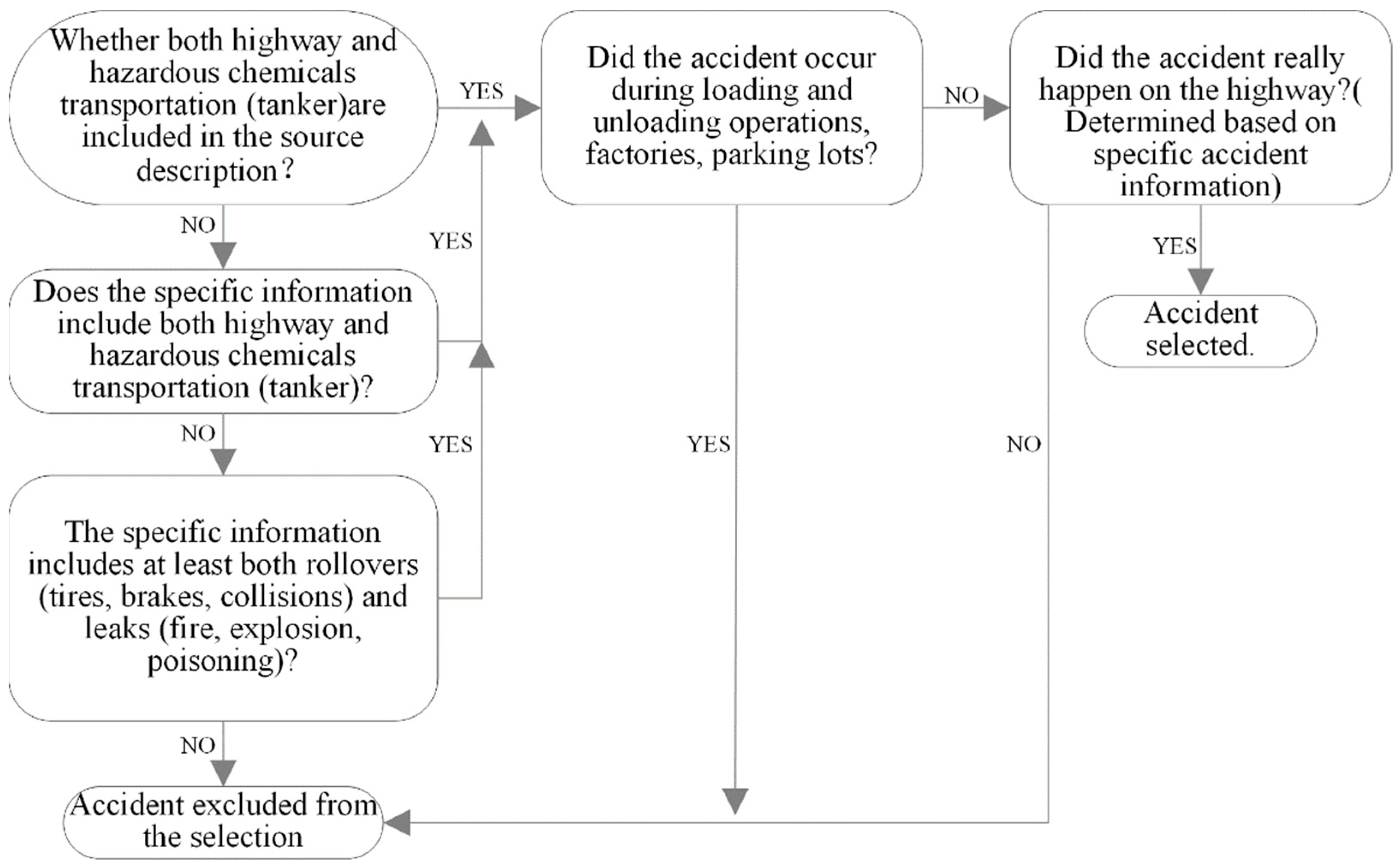 Sustainability 14 10011 g001