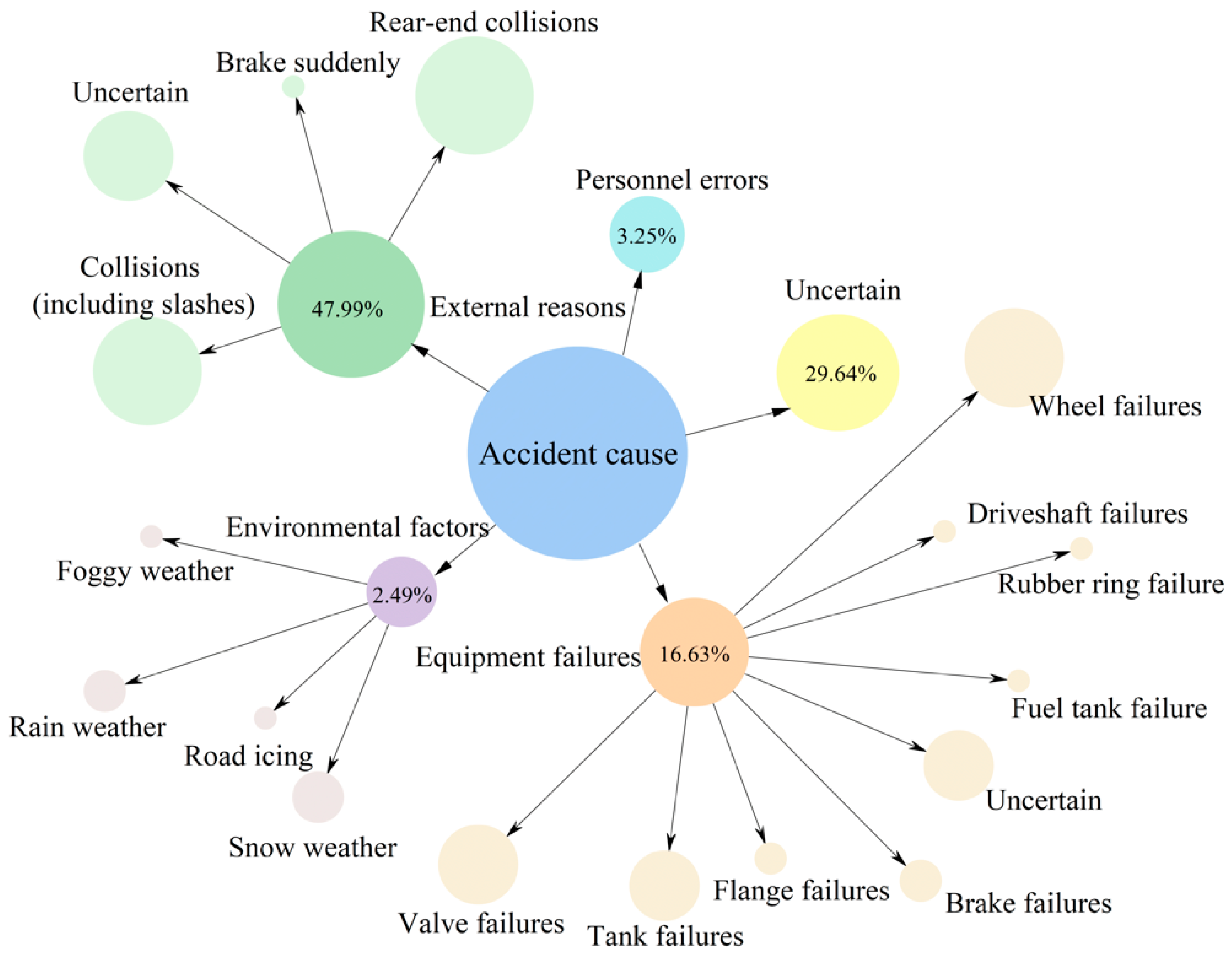 Sustainability 14 10011 g008