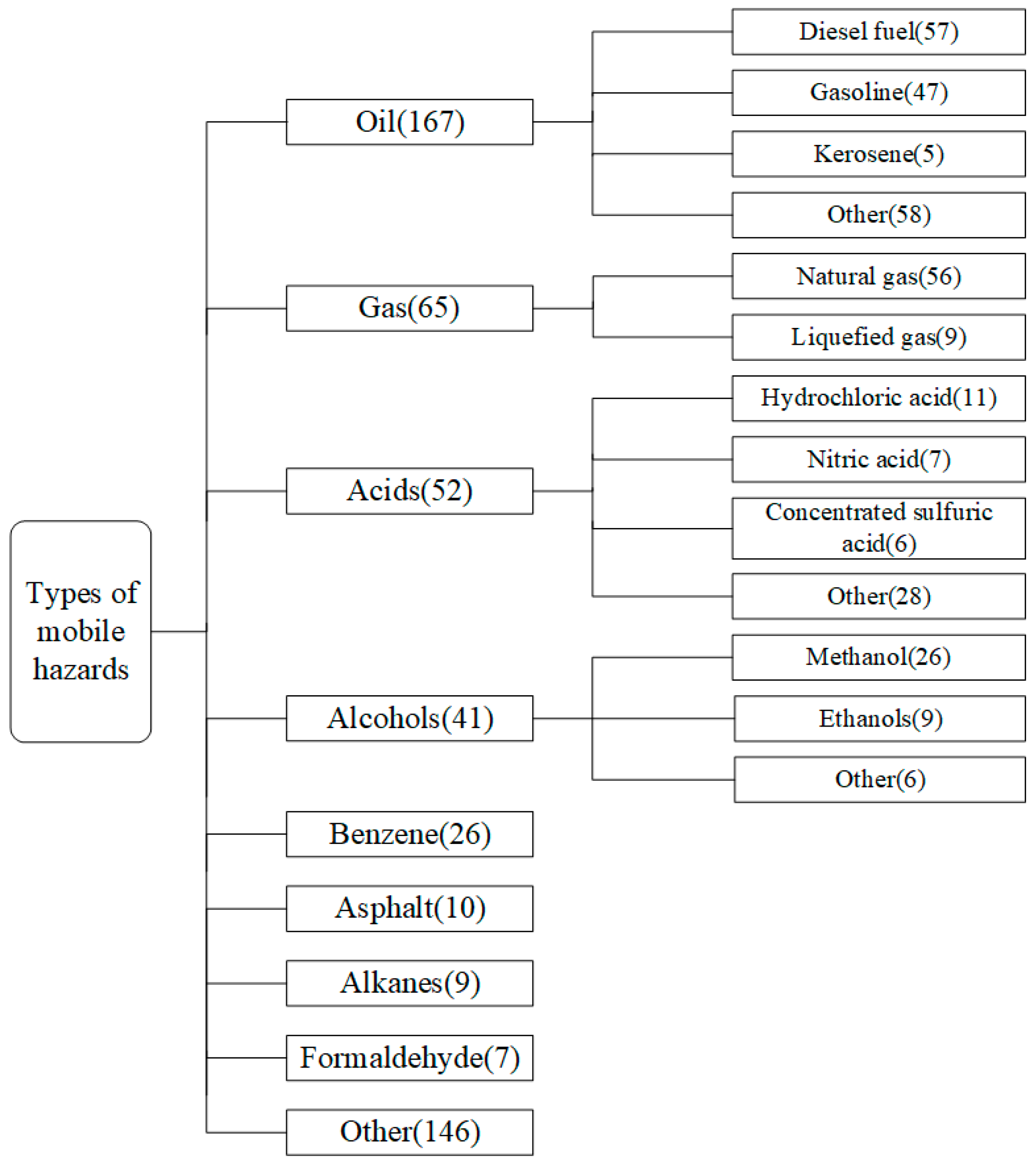 Sustainability 14 10011 g009