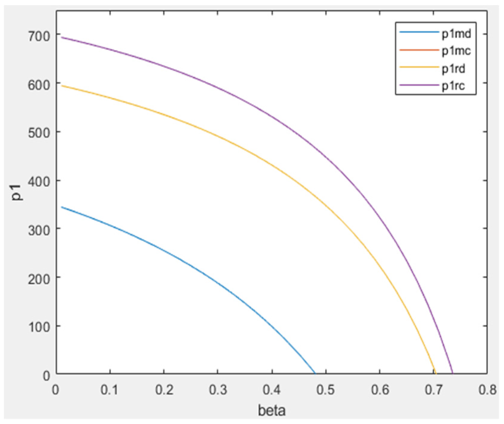 Sustainability 14 10016 g003 550