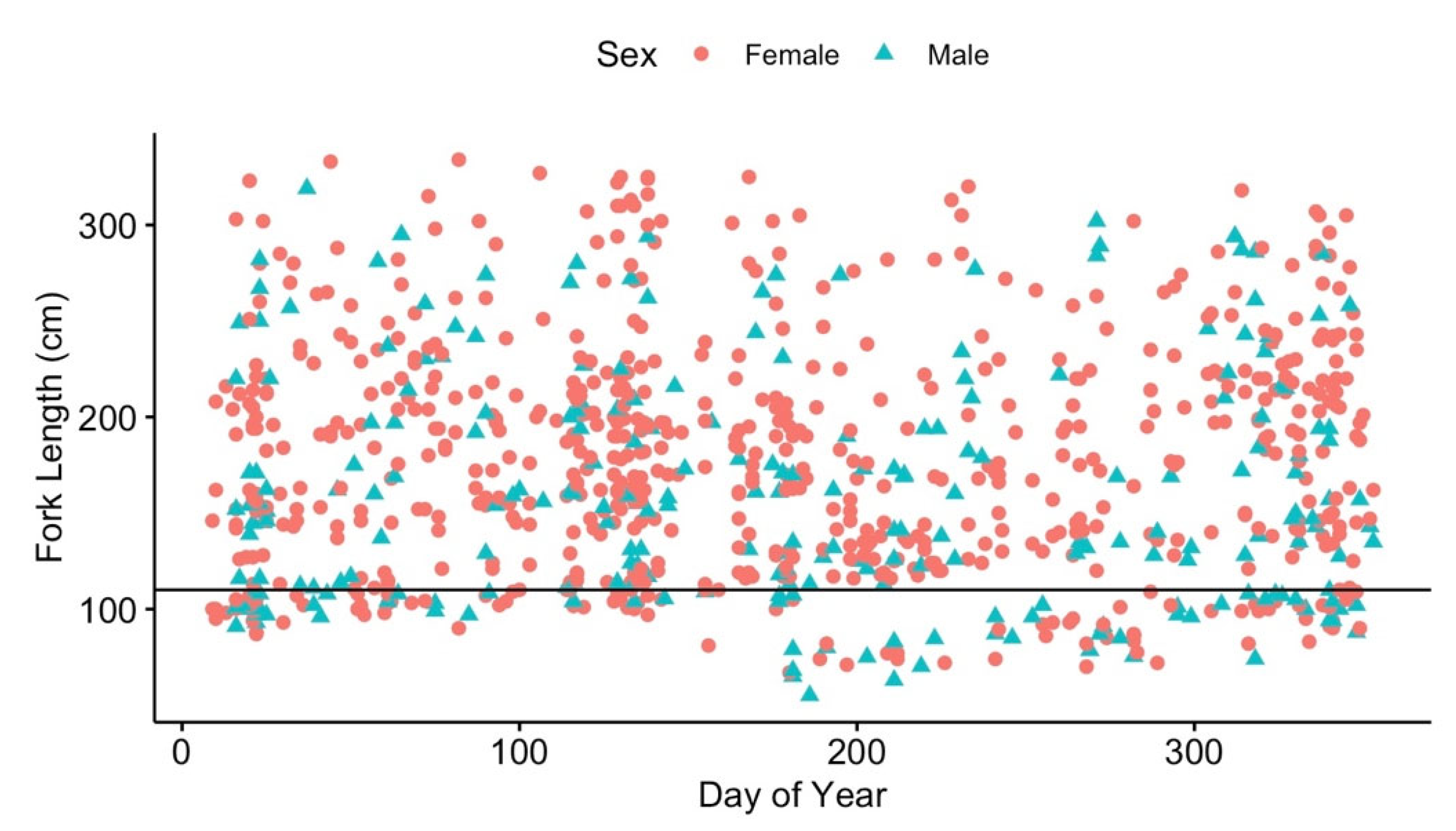 Sustainability 14 10017 g002 550