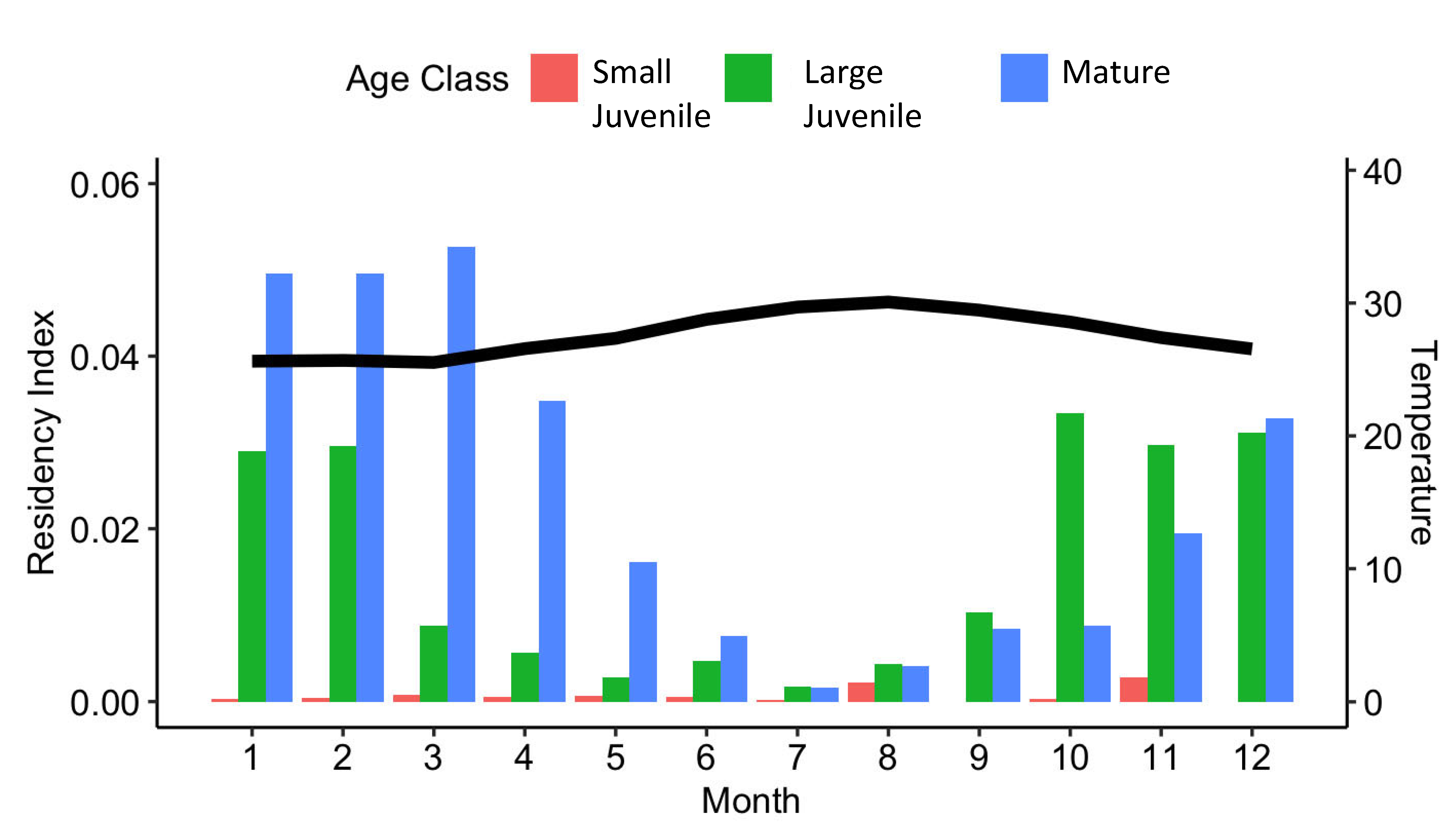 Sustainability 14 10017 g004 550