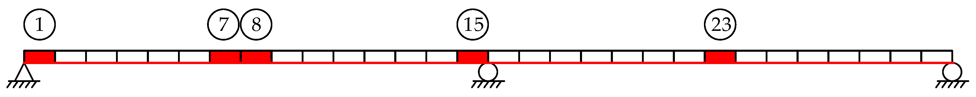 Sustainability 14 10019 g008 550