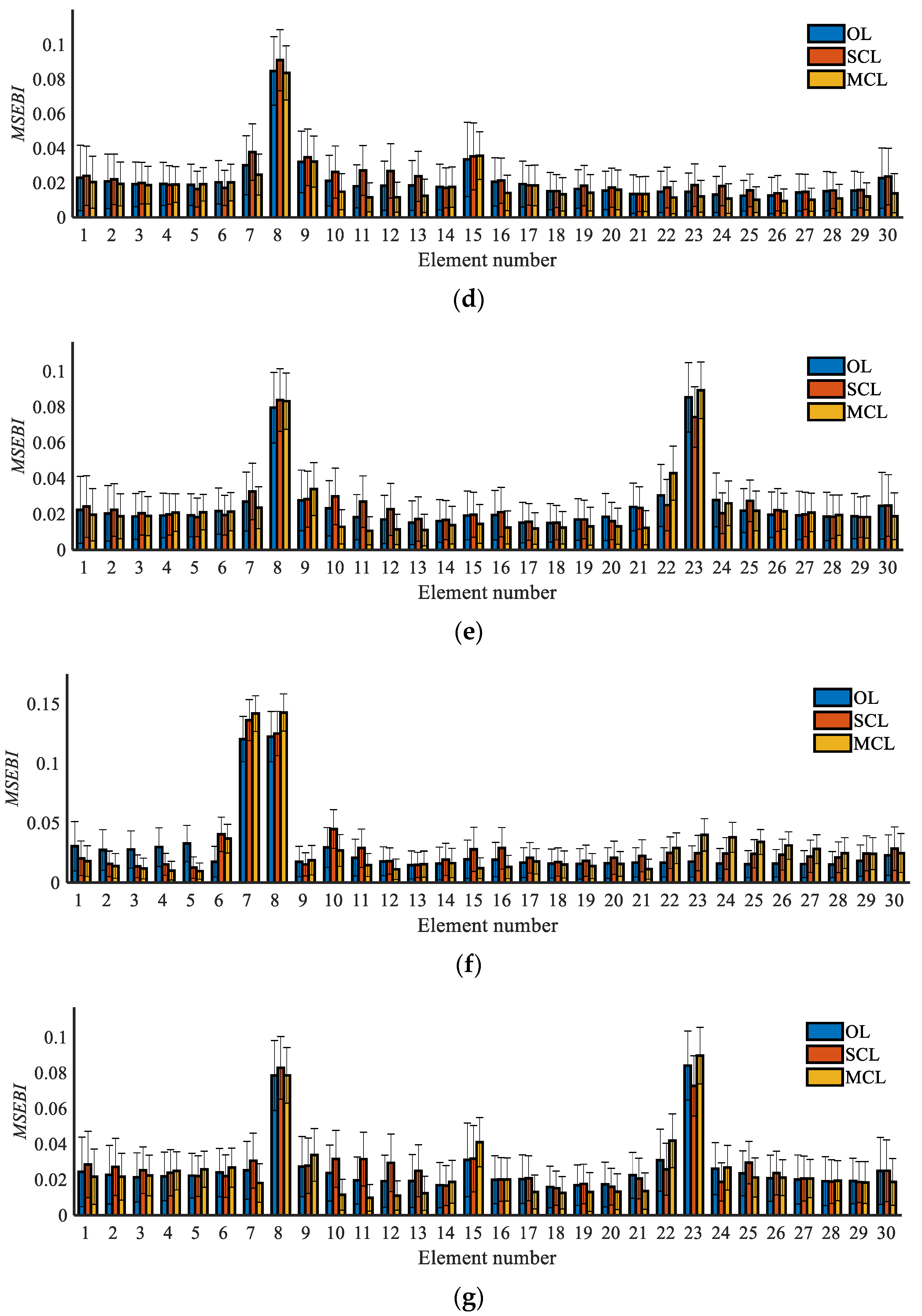 Sustainability 14 10019 g009b 550