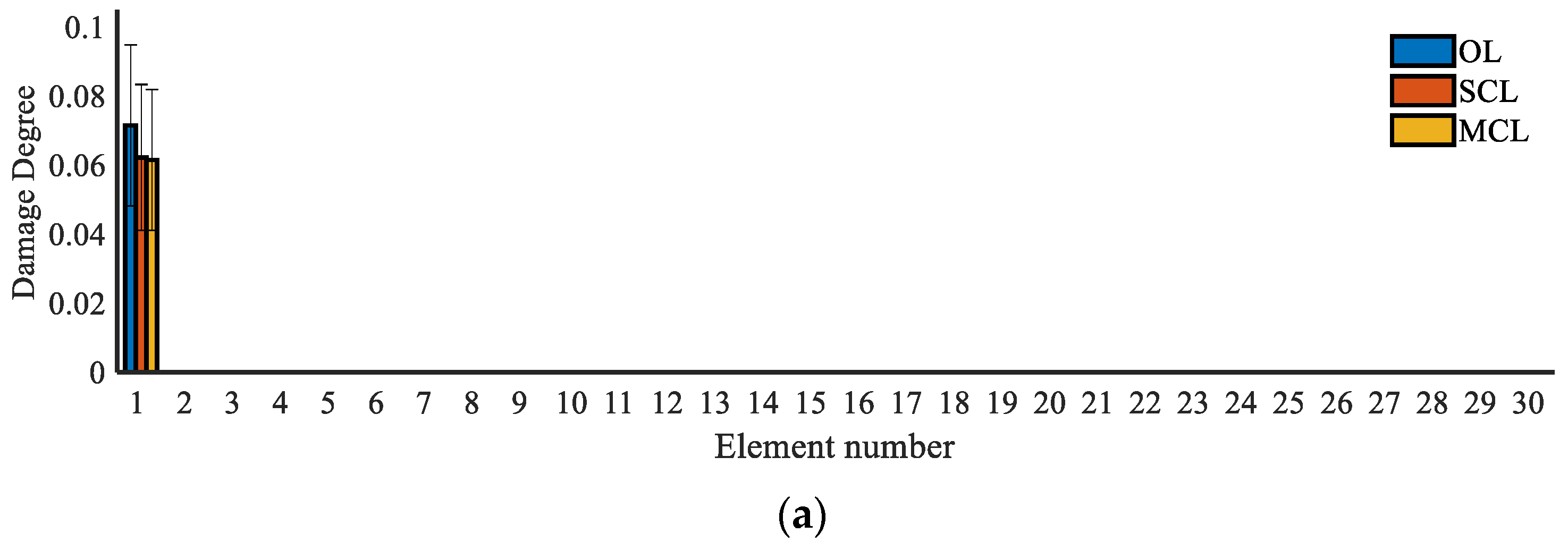 Sustainability 14 10019 g010a 550