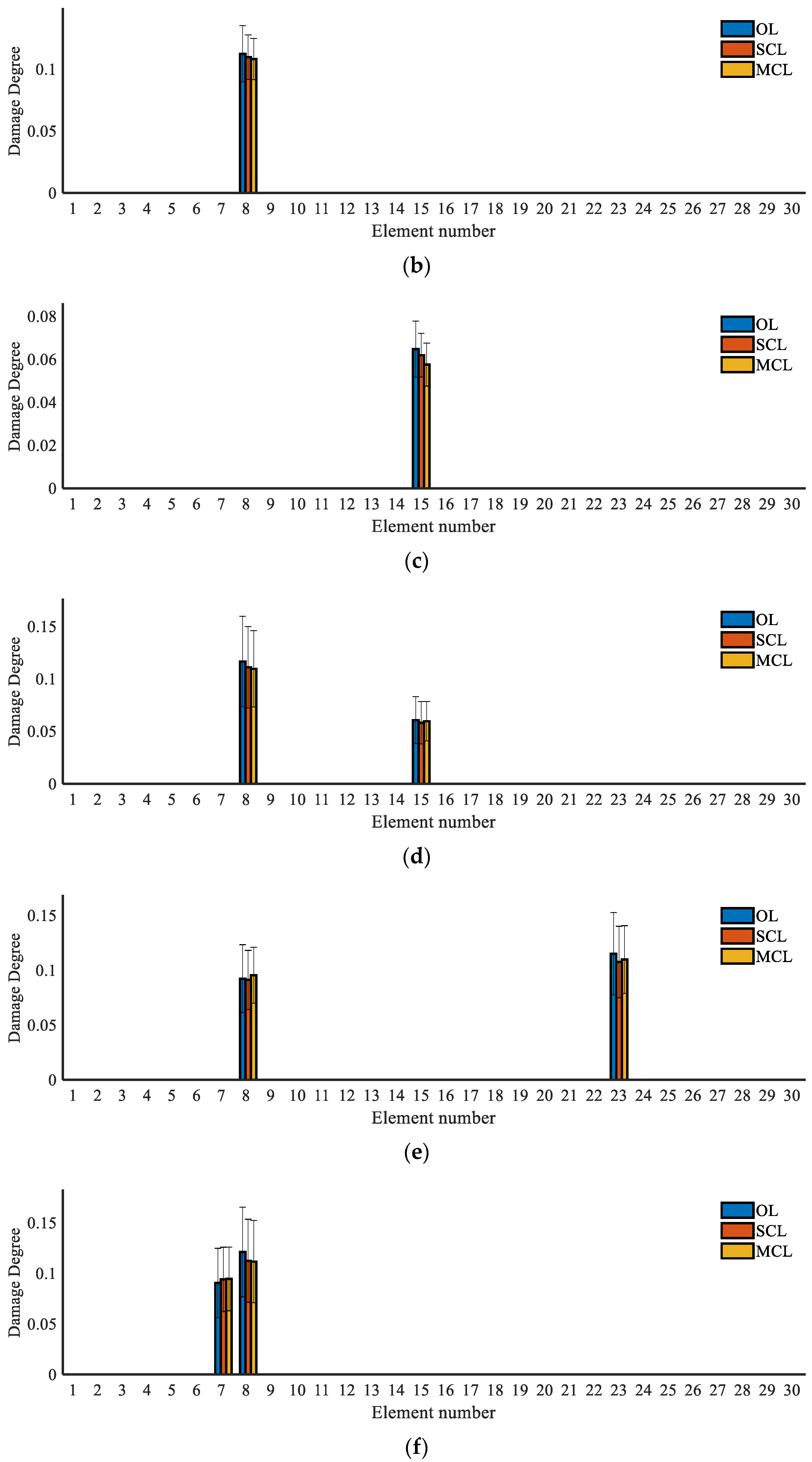 Sustainability 14 10019 g010b 550