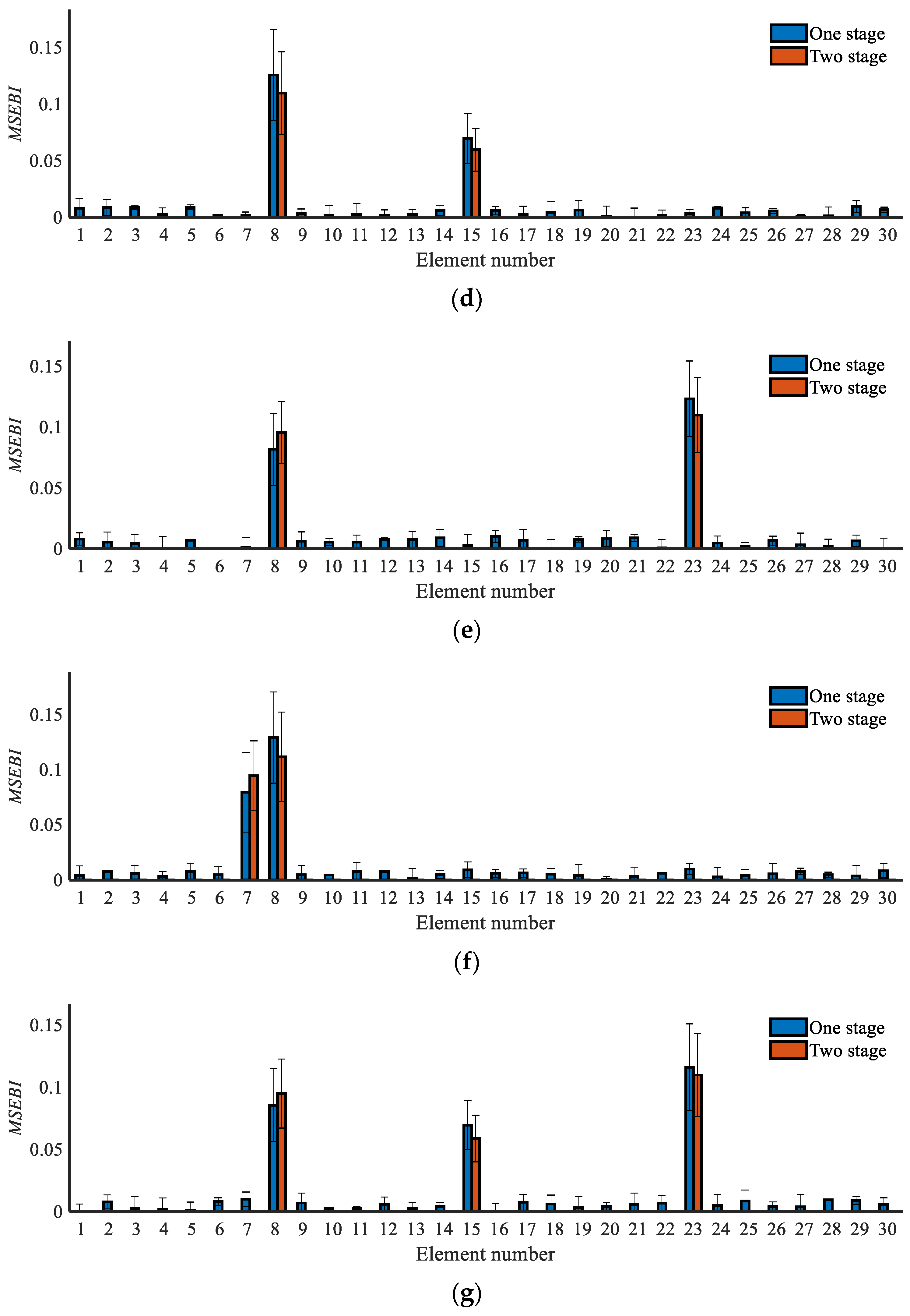 Sustainability 14 10019 g011b 550
